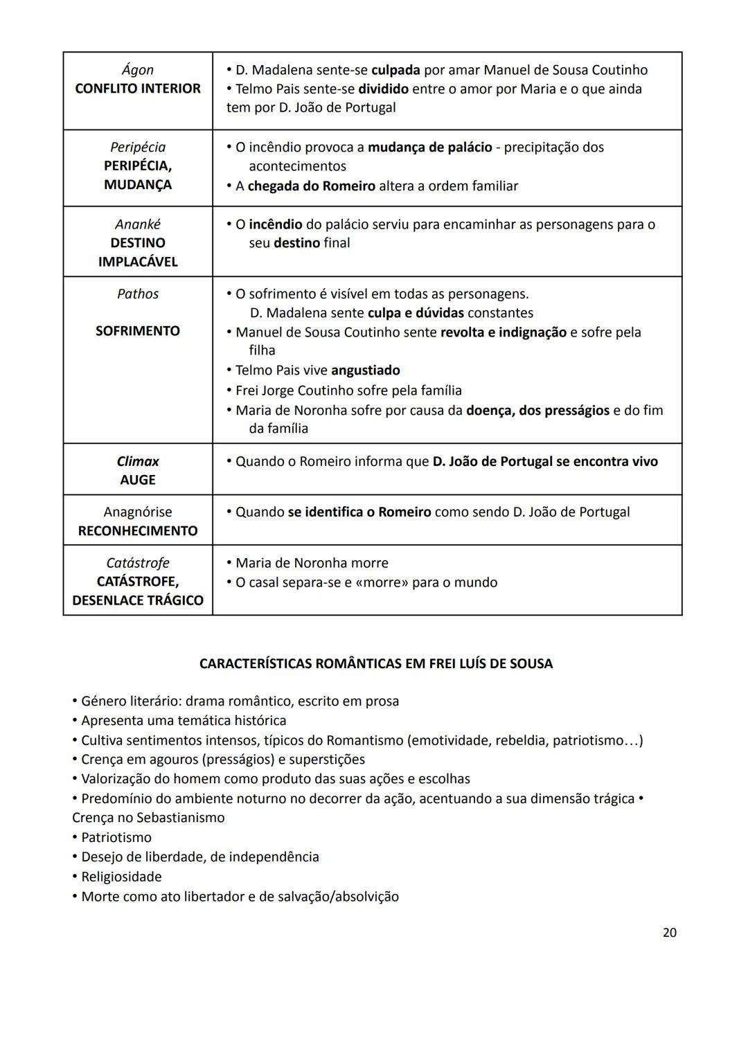 Português - 11.º ano
Educação Literária
Frei Luís de Sousa, de Almeida Garrett
ATO I
No ato I de Frei Luís de Sousa, encontramos informaç