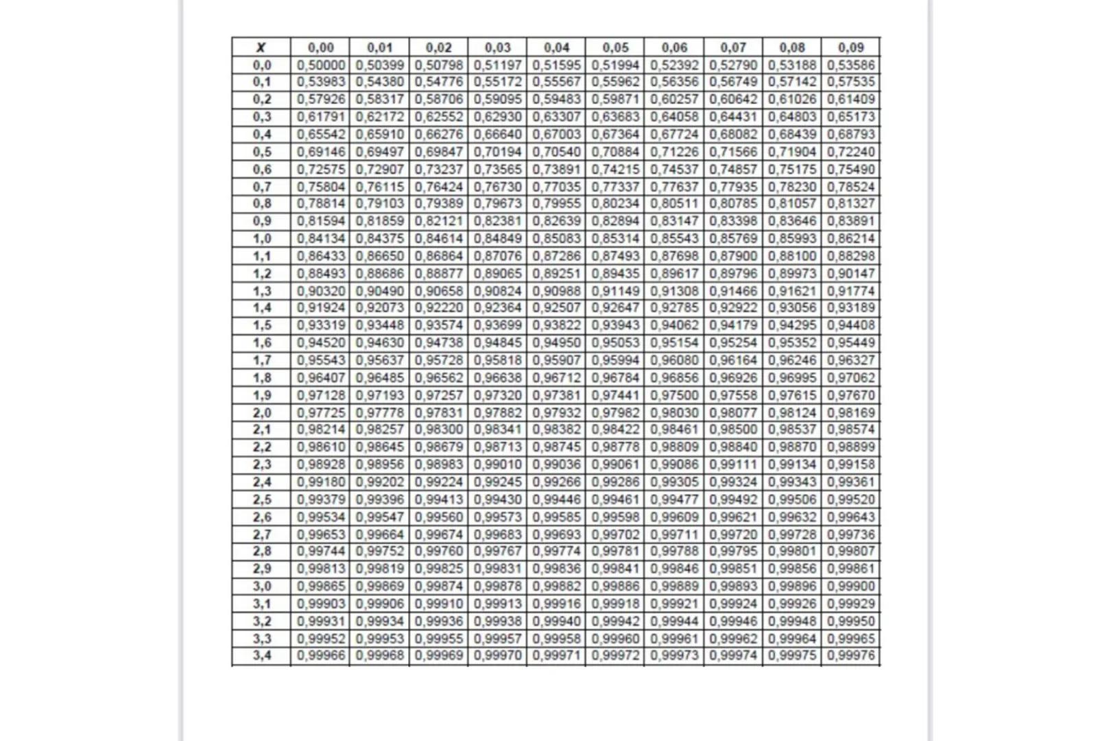 # MODELOS DE GRAFOS
Grafos- Introdução
Um grafo G é um par (V, A), em que V é o conjunto de vértices e A o
conjunto de arestas.
Uma arest