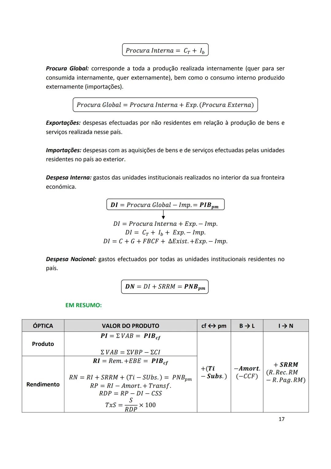 ECONOMIA
11º Ano
José Sousa ÍNDICE
UNIDADE 8 - Os agentes económicos e o circuito económico
8.1. O circuito económico 4
8.2. O equilíbrio