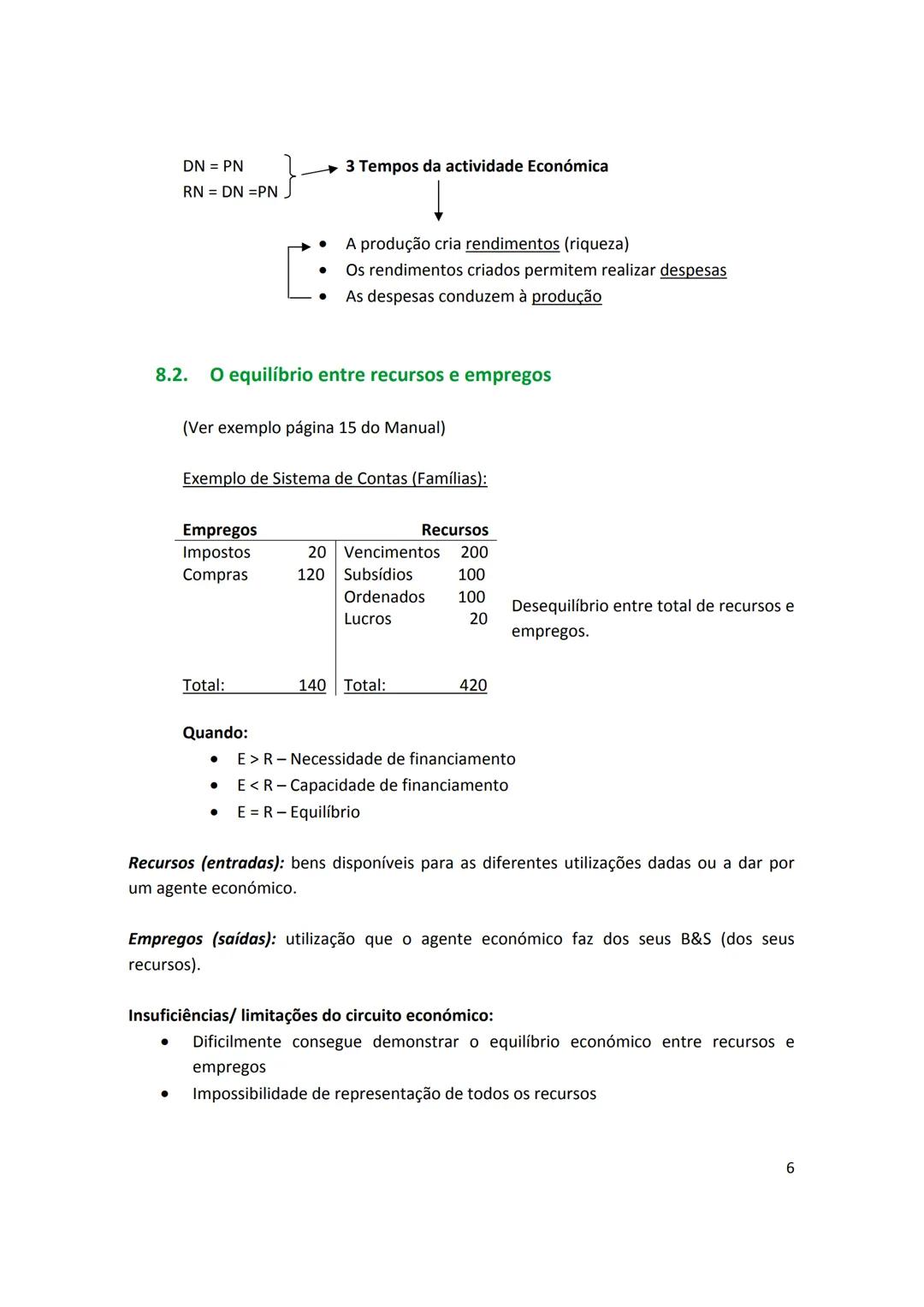 ECONOMIA
11º Ano
José Sousa ÍNDICE
UNIDADE 8 - Os agentes económicos e o circuito económico
8.1. O circuito económico 4
8.2. O equilíbrio
