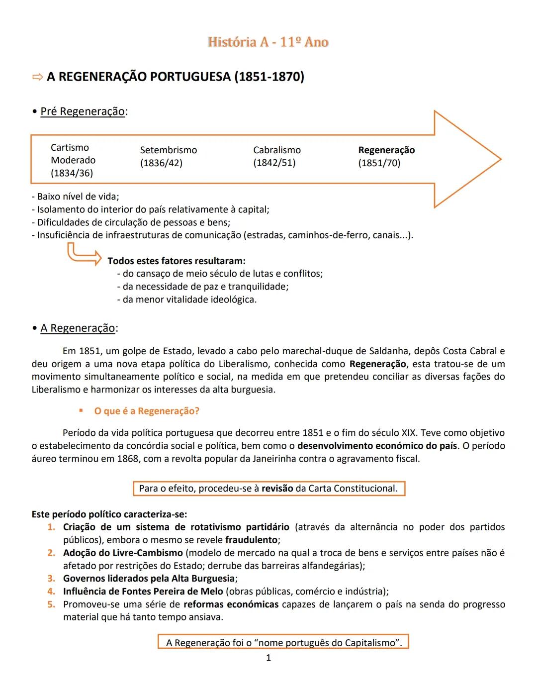 História A - 11º Ano
➡ A REGENERAÇÃO PORTUGUESA (1851-1870)
• Pré Regeneração:
Cartismo
Moderado
(1834/36)
Setembrismo
(1836/42)
Cabralismo
