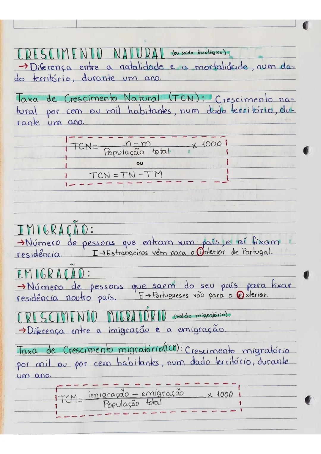 --- OCR Start ---
CRESCIMENTO NATURAL (ou saldo fisiológico):
→Diferença entre a natalidade e a mortalidade, num da-
dodo território, durant