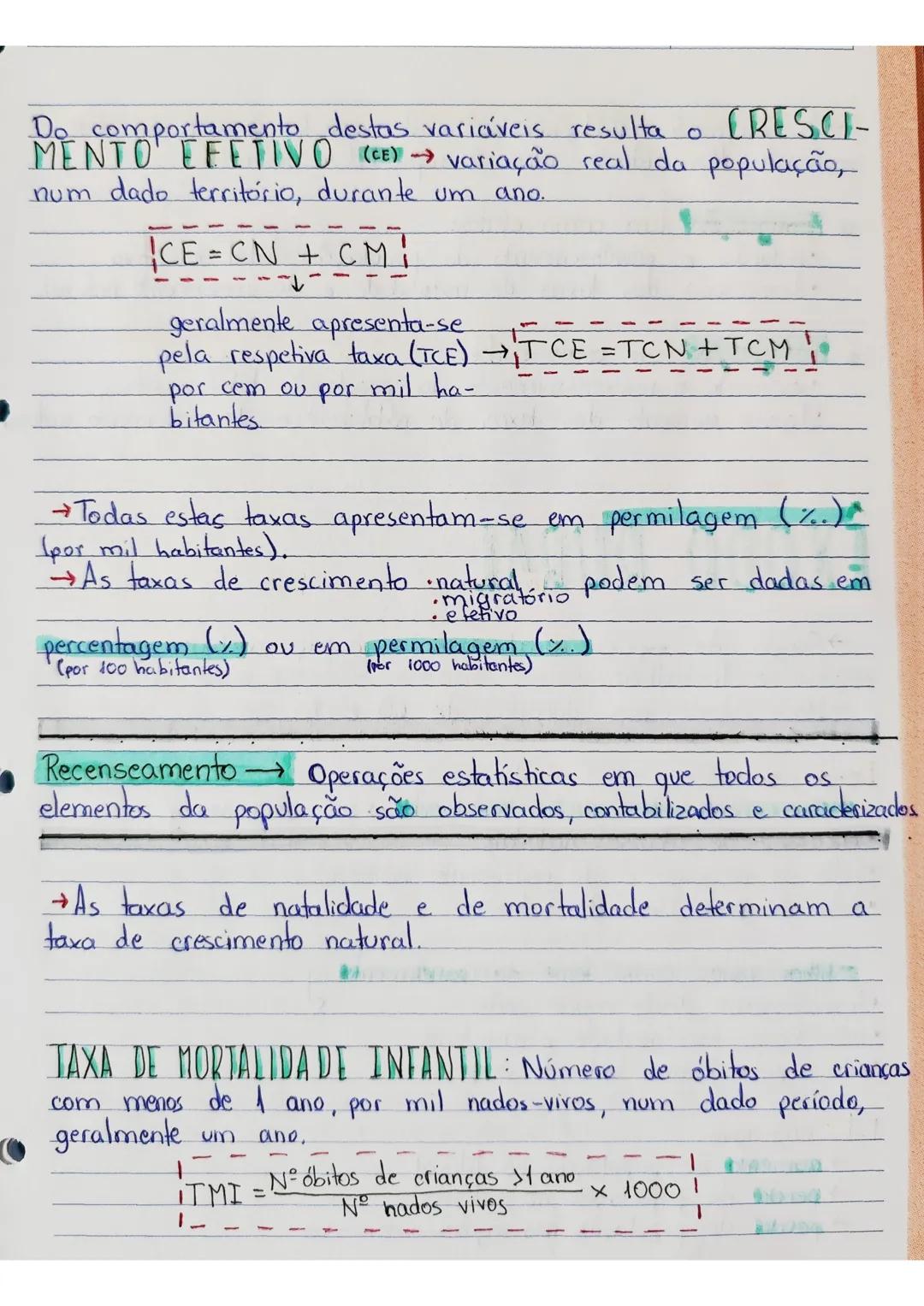 --- OCR Start ---
CRESCIMENTO NATURAL (ou saldo fisiológico):
→Diferença entre a natalidade e a mortalidade, num da-
dodo território, durant