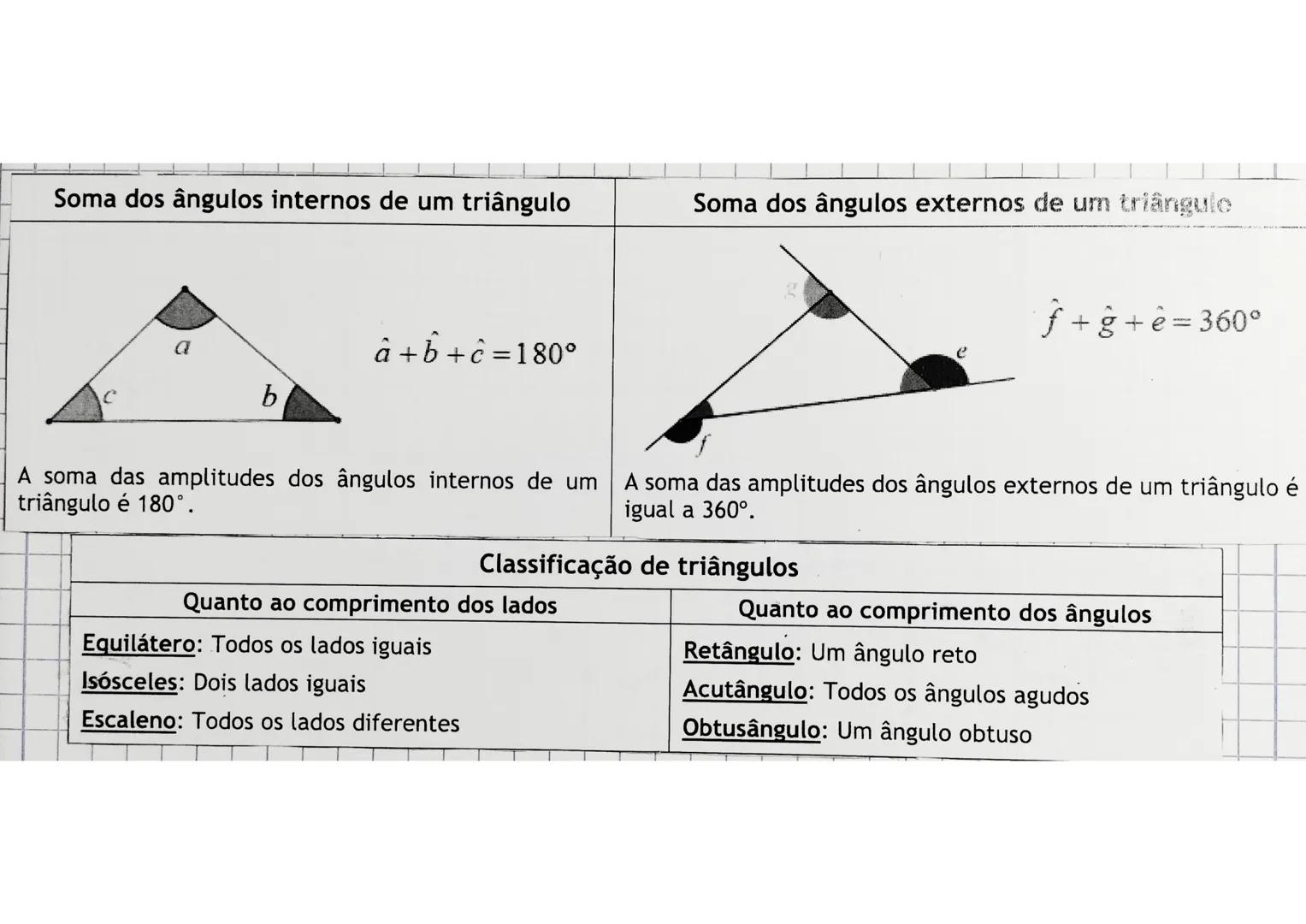 --- OCR Start ---
Soma dos ângulos internos de um triângulo
Soma dos ângulos externos de um triângulo
C
a
$ \hat{a} + \hat{b} + \hat{c} = 18