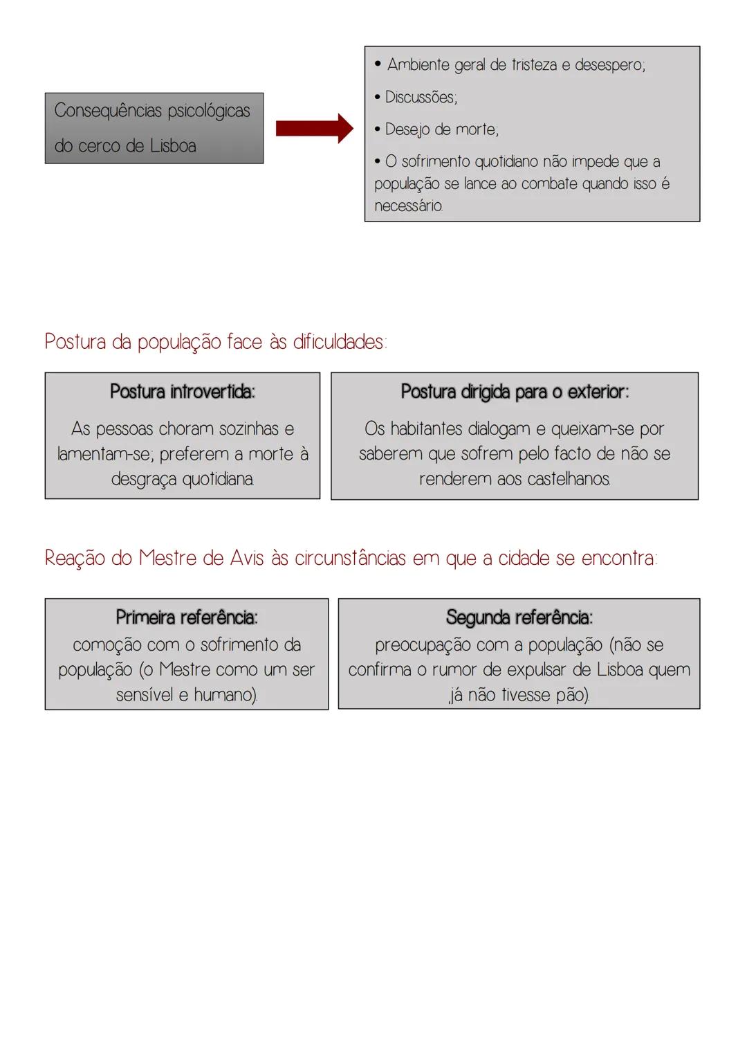 # Fernão Lopes
CRÓNICA DE D. JOÃO I
Apresenta características comuns com outras crónicas medievais, pois regista acontecimentos históricos