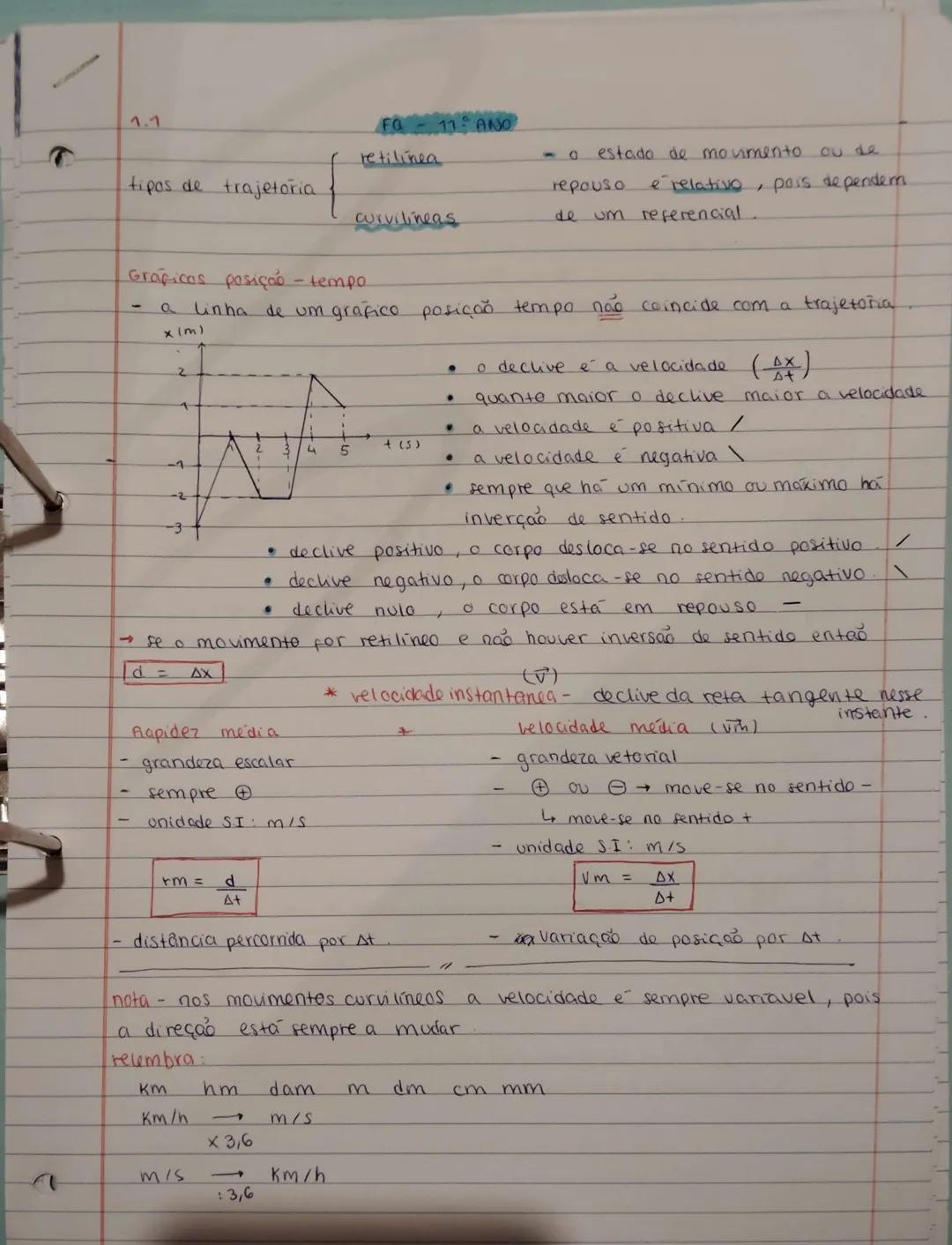 --- OCR Start ---
T
1.1
tipos de trajetória.
{
FQ-11 ANO
0
estado de movimento ou de
retilinea
curvilineas
Graficas posição - tempo
repouso