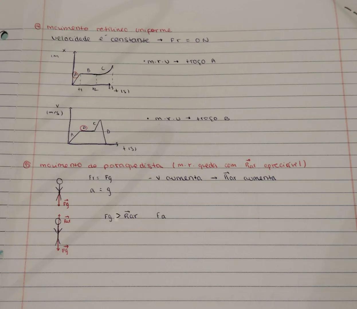--- OCR Start ---
T
1.1
tipos de trajetória.
{
FQ-11 ANO
0
estado de movimento ou de
retilinea
curvilineas
Graficas posição - tempo
repouso