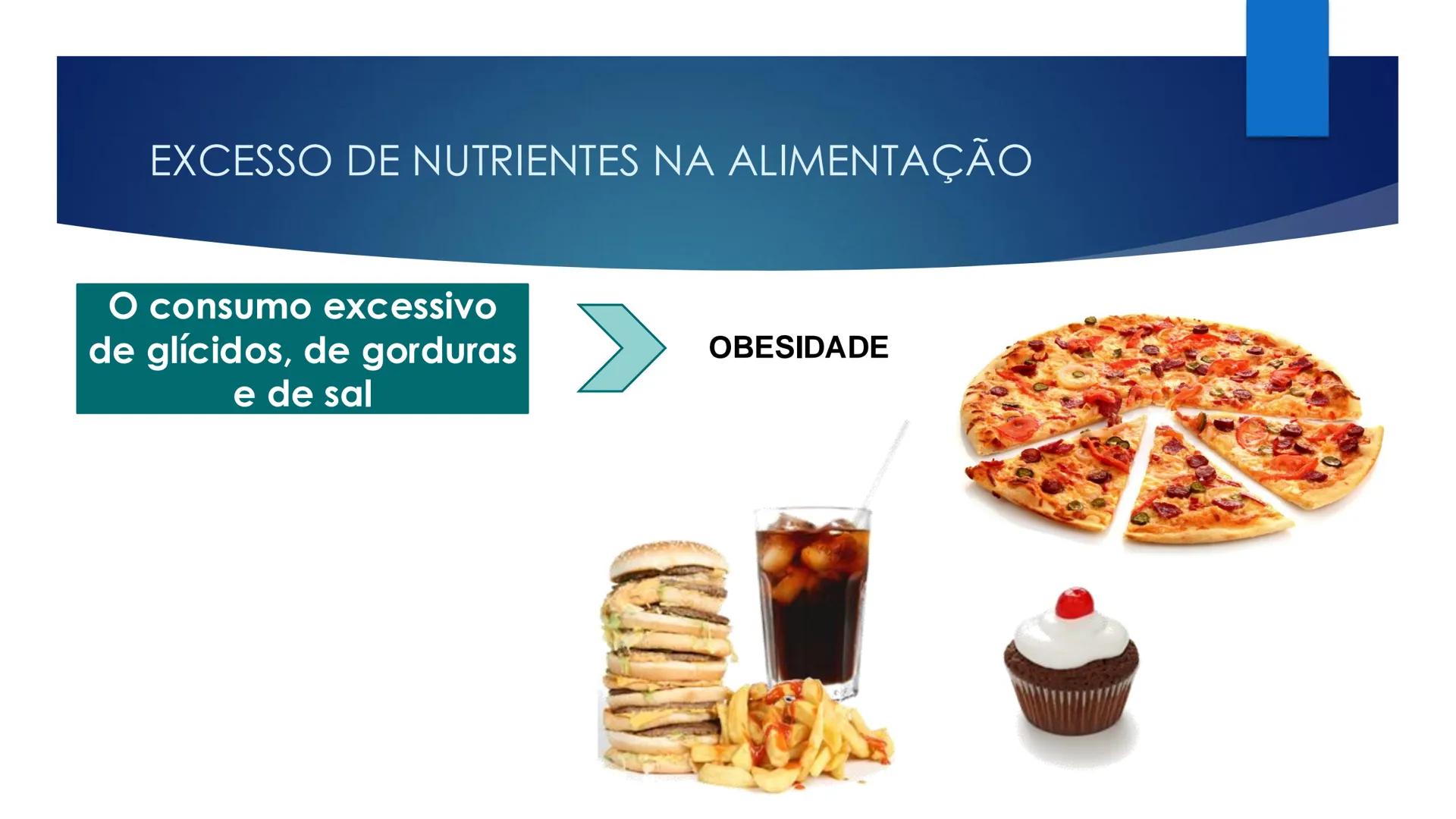 CIÊNCIAS NATURAIS | 9.° ANO
ALIMENTAÇÃO E
SISTEMA DIGESTIVO
VIVER MELHOR NA TERRA
ORGANISMO HUMANO EM EQUILÍBRIO # IMPORTÂNCIA DOS ALIMENT