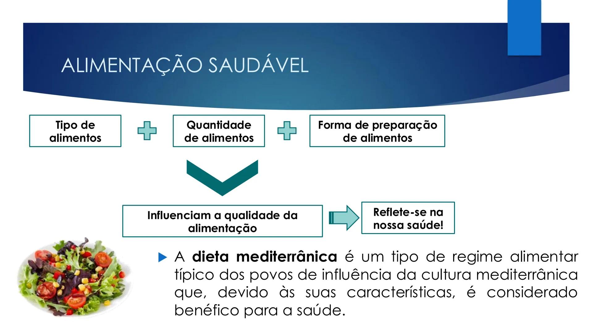 CIÊNCIAS NATURAIS | 9.° ANO
ALIMENTAÇÃO E
SISTEMA DIGESTIVO
VIVER MELHOR NA TERRA
ORGANISMO HUMANO EM EQUILÍBRIO # IMPORTÂNCIA DOS ALIMENT