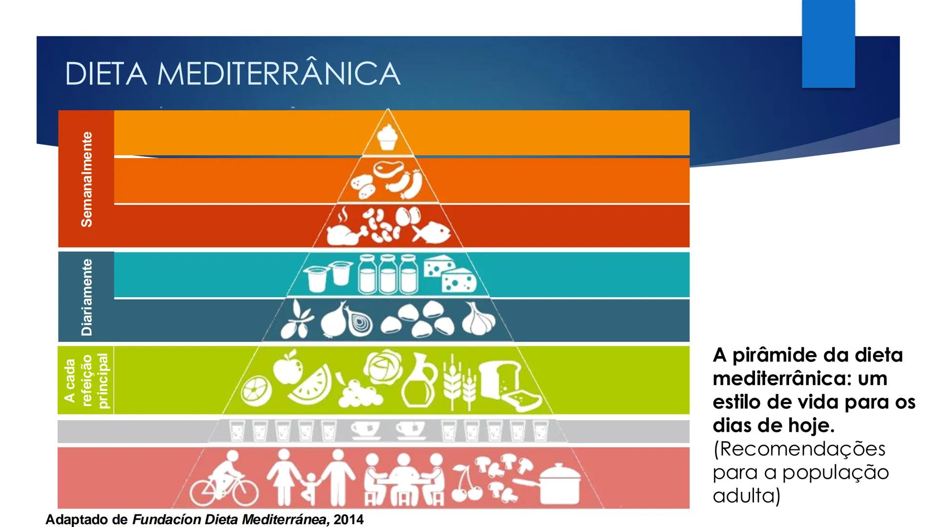 CIÊNCIAS NATURAIS | 9.° ANO
ALIMENTAÇÃO E
SISTEMA DIGESTIVO
VIVER MELHOR NA TERRA
ORGANISMO HUMANO EM EQUILÍBRIO # IMPORTÂNCIA DOS ALIMENT