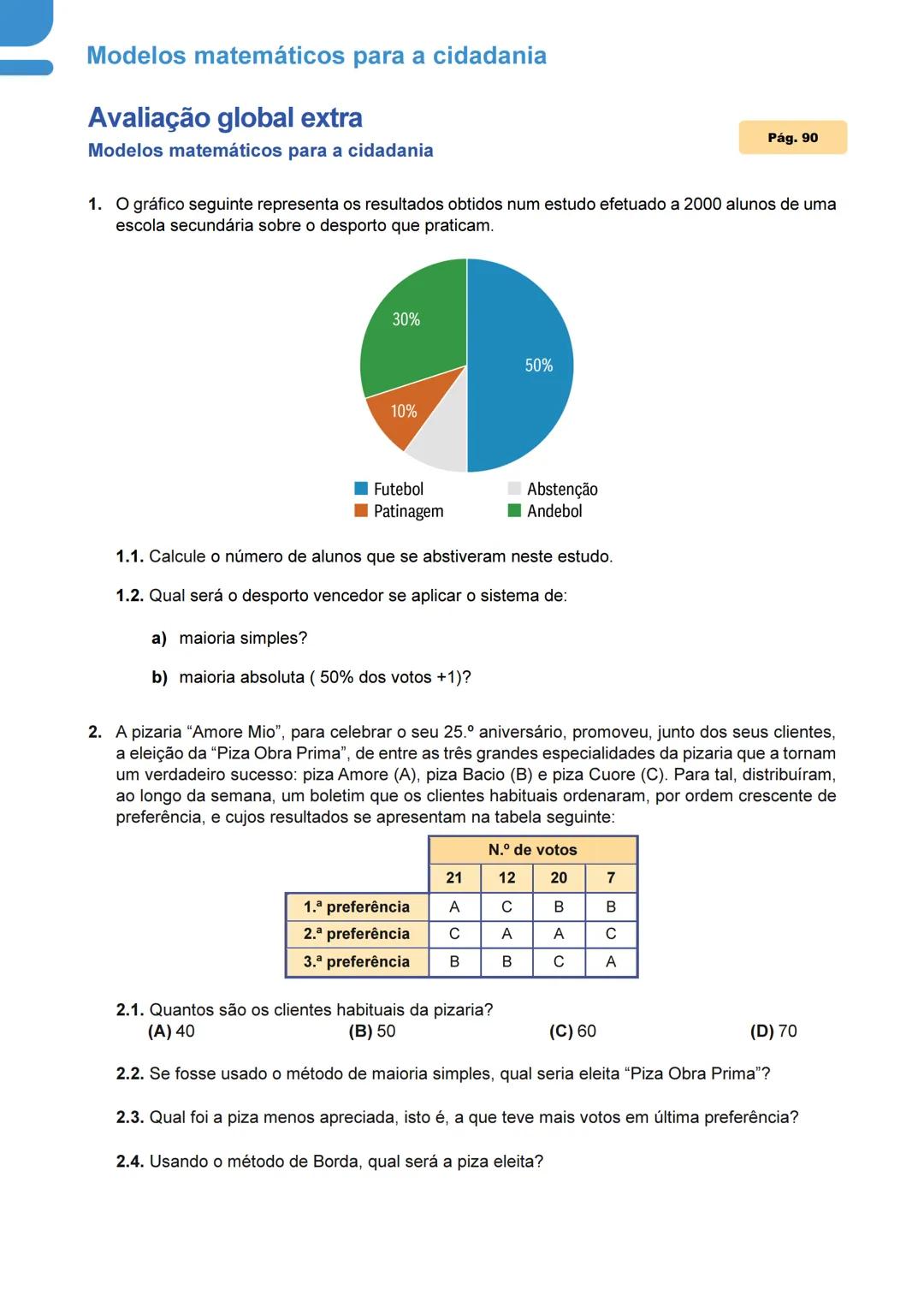 # Modelos matemáticos para a cidadania
## Avaliação global extra
Modelos matemáticos para a cidadania
Pág. 90
1. O gráfico seguinte repr