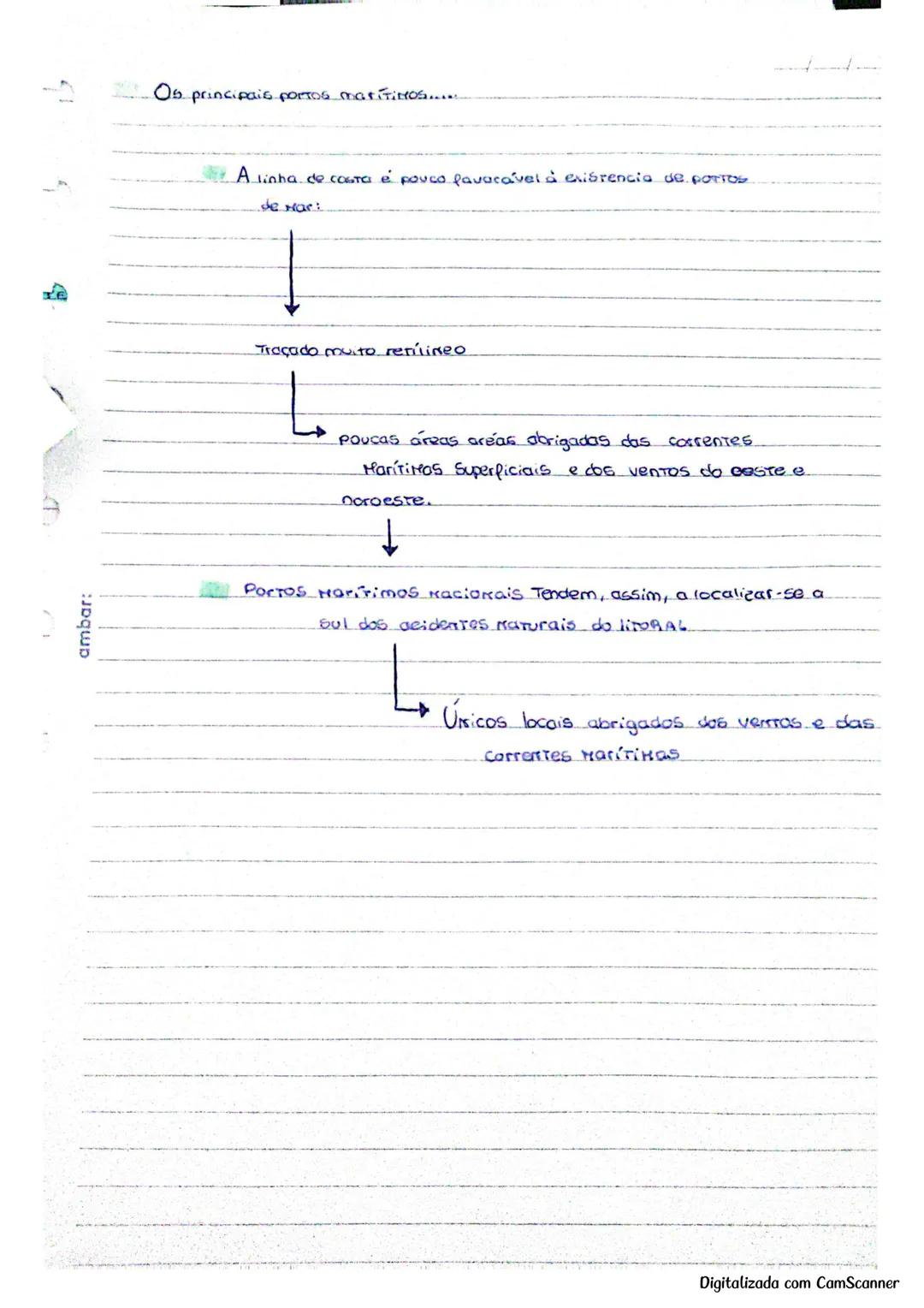 formas de role to reale os acidentes naturai......
22.04.25
O Mar, 00 fer un granche agente erosiva permite criat farias de revera pluvio