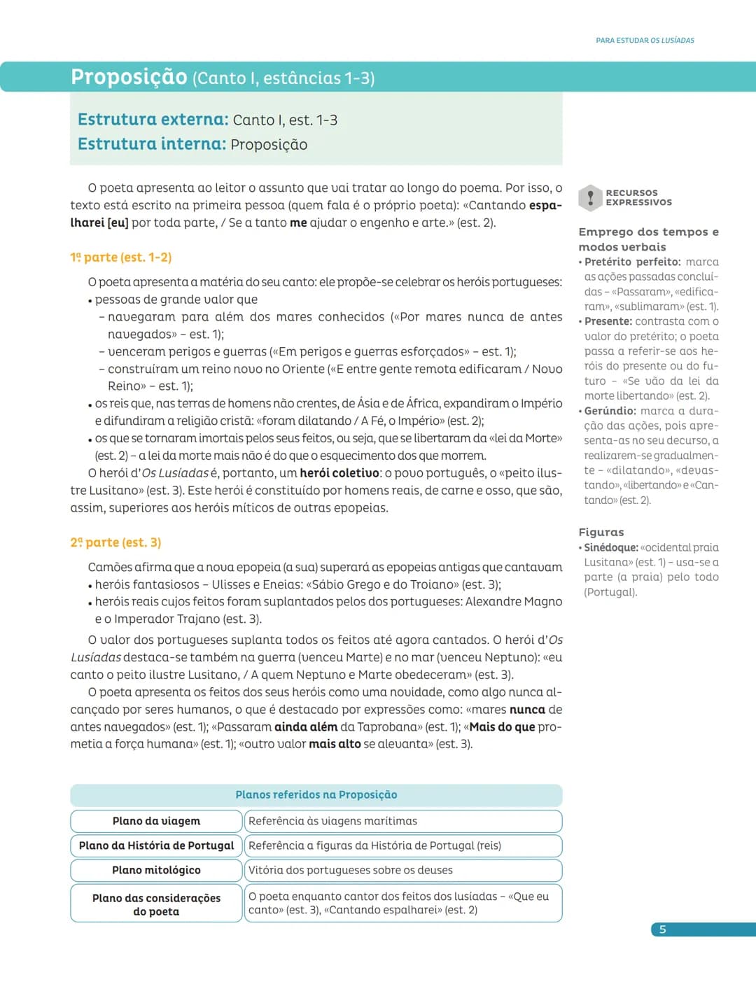 Para estudar
Os Lusíadas Apresentamos-te uma síntese dos textos que estudaste, relacionados com os planos
a que pertencem.
| Cantos | Estân