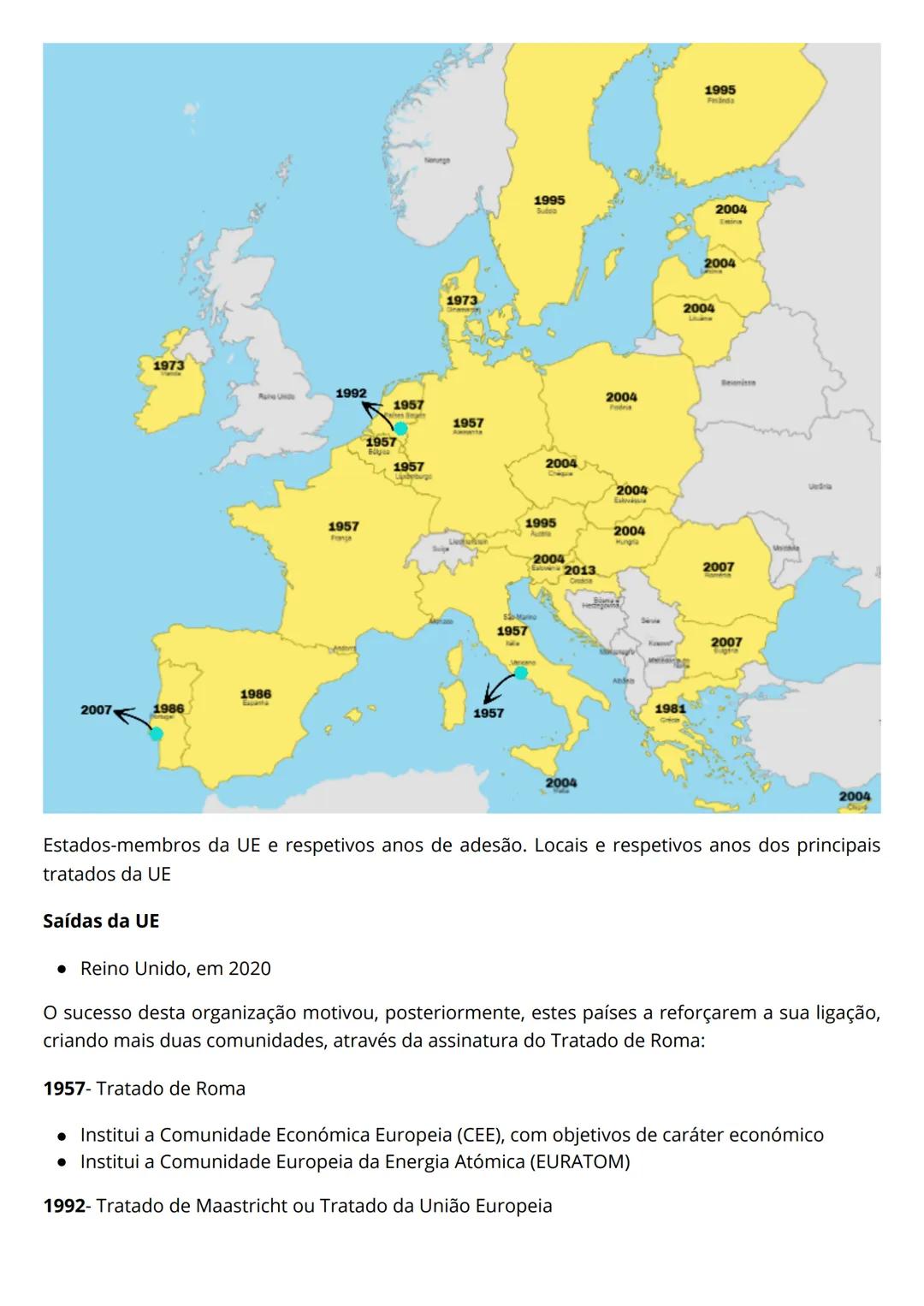 TEMA 0
1-
A posição de Portugal na Europa e no mundo
Pontos Cardeais:
N = Norte
S = Sul
E = Eeste
O = Oeste
Pontos Colaterais:
NE = Nordeste