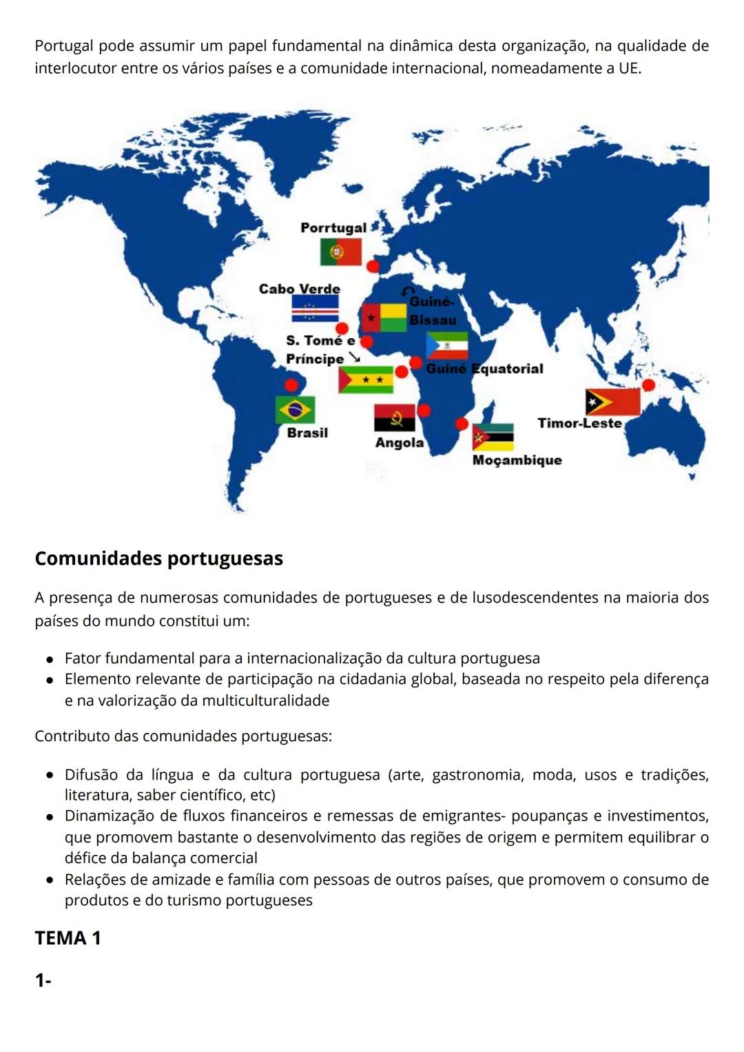 TEMA 0
1-
A posição de Portugal na Europa e no mundo
Pontos Cardeais:
N = Norte
S = Sul
E = Eeste
O = Oeste
Pontos Colaterais:
NE = Nordeste