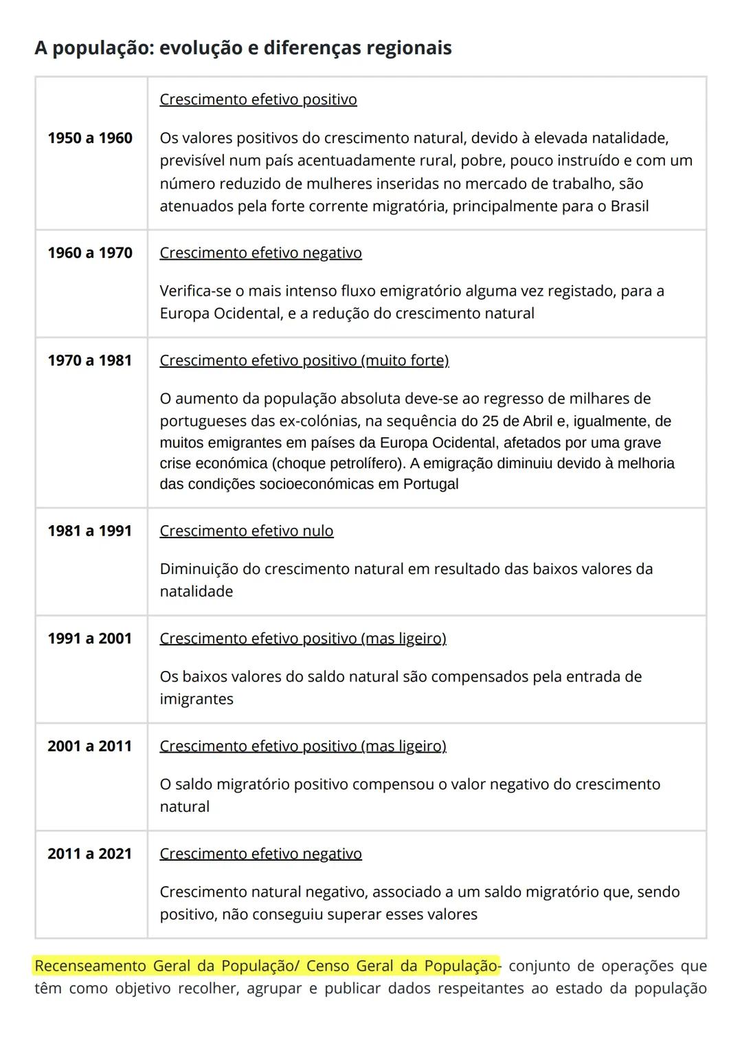 TEMA 0
1-
A posição de Portugal na Europa e no mundo
Pontos Cardeais:
N = Norte
S = Sul
E = Eeste
O = Oeste
Pontos Colaterais:
NE = Nordeste