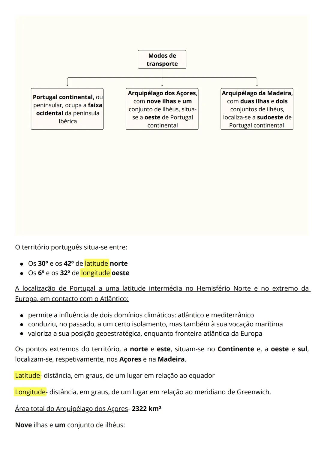 TEMA 0
1-
A posição de Portugal na Europa e no mundo
Pontos Cardeais:
N = Norte
S = Sul
E = Eeste
O = Oeste
Pontos Colaterais:
NE = Nordeste