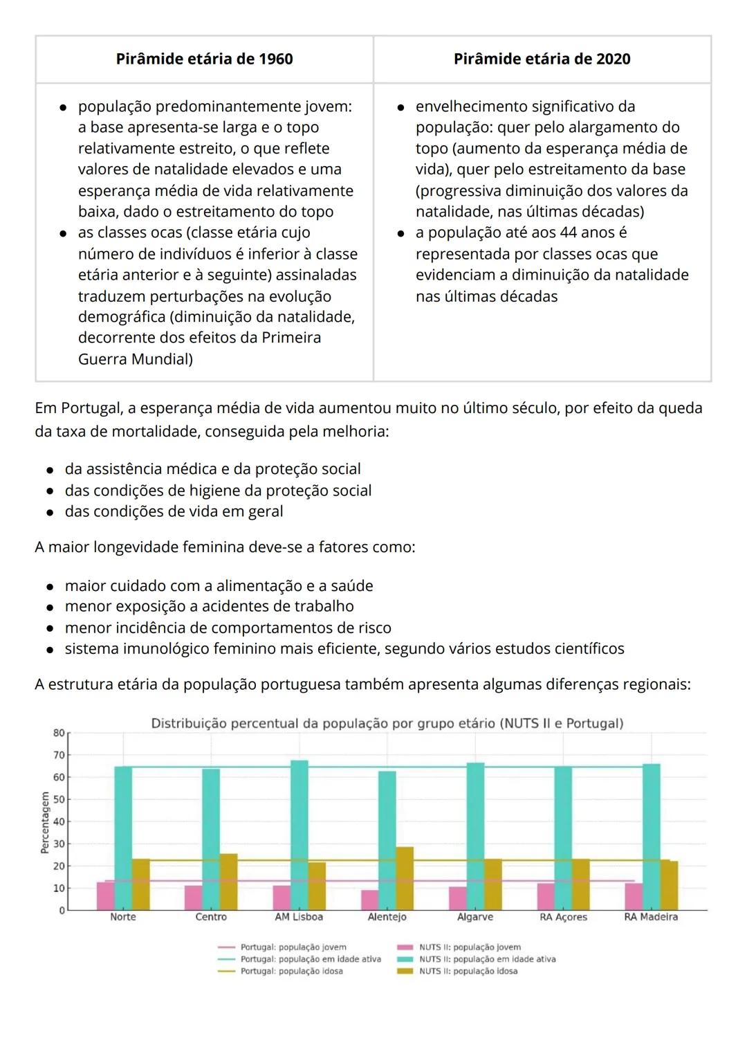 TEMA 0
1-
A posição de Portugal na Europa e no mundo
Pontos Cardeais:
N = Norte
S = Sul
E = Eeste
O = Oeste
Pontos Colaterais:
NE = Nordeste