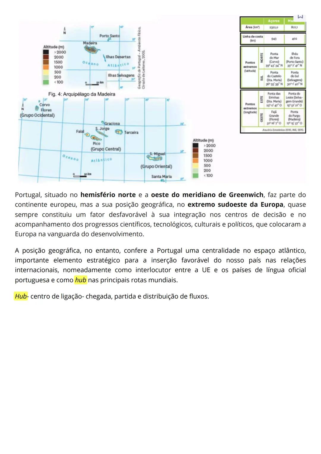TEMA 0
1-
A posição de Portugal na Europa e no mundo
Pontos Cardeais:
N = Norte
S = Sul
E = Eeste
O = Oeste
Pontos Colaterais:
NE = Nordeste