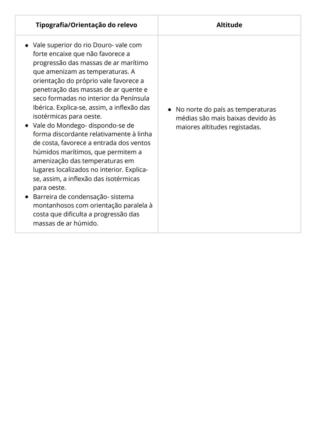 TEMA 2
1-
Os recursos existentes no subsolo são explorados através da indústria extrativa e constituem,
regra geral, matérias-primas para a