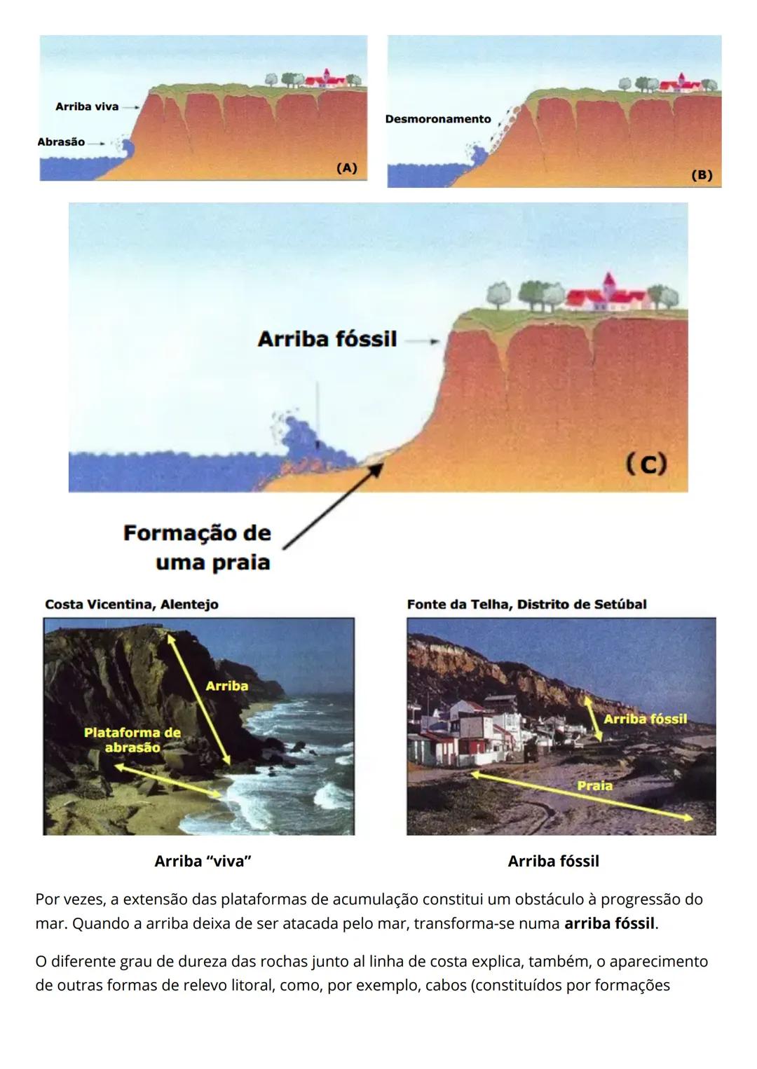 TEMA 2
1-
Os recursos existentes no subsolo são explorados através da indústria extrativa e constituem,
regra geral, matérias-primas para a