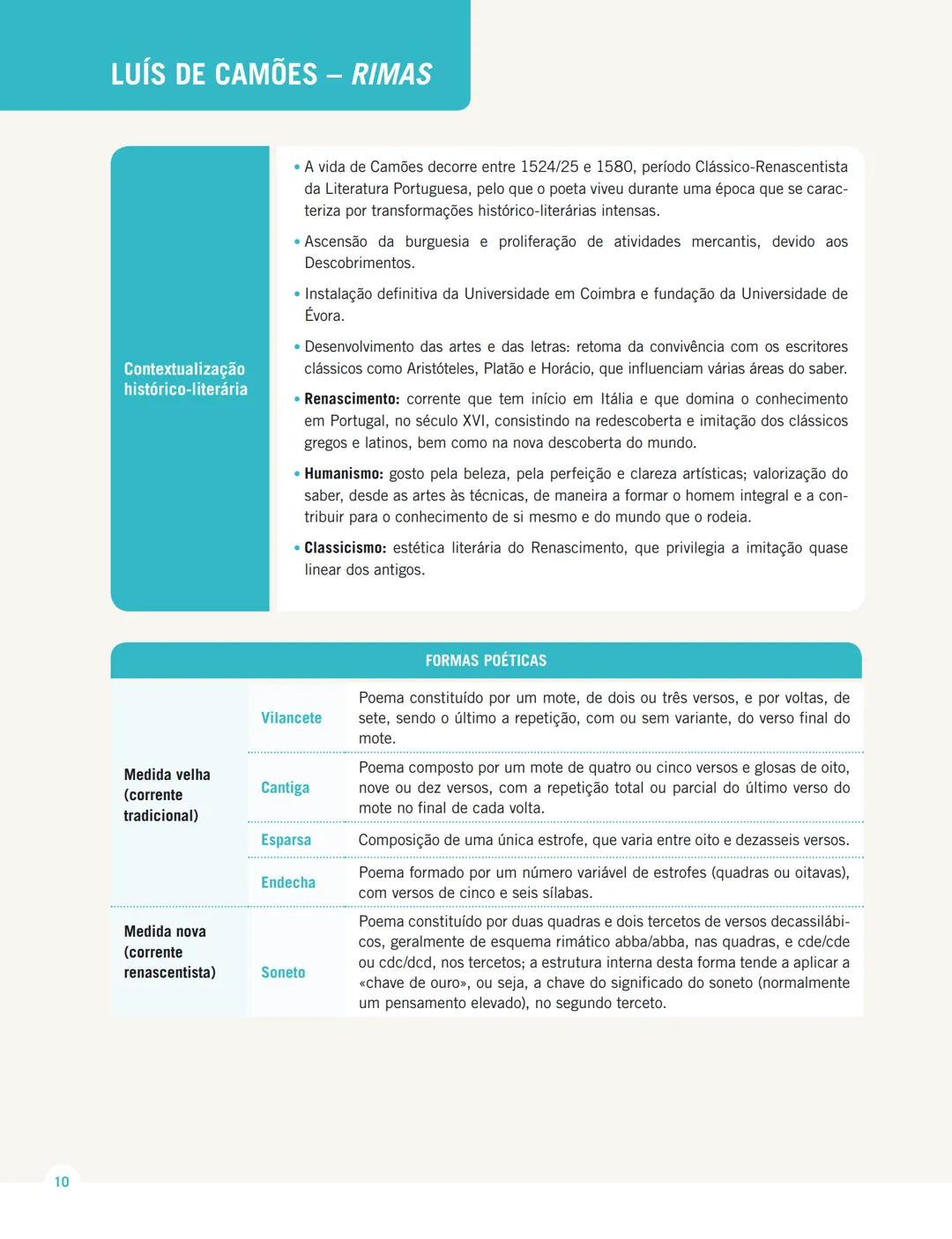 MENSAGENS
PORTUGUÊS 12.º ANO
MENSAGENS
EM EXAME
Sistematização dos conteúdos
da Educação Literária
de 10.º, 11.º e 12.º anos
Texto MENSAGENS