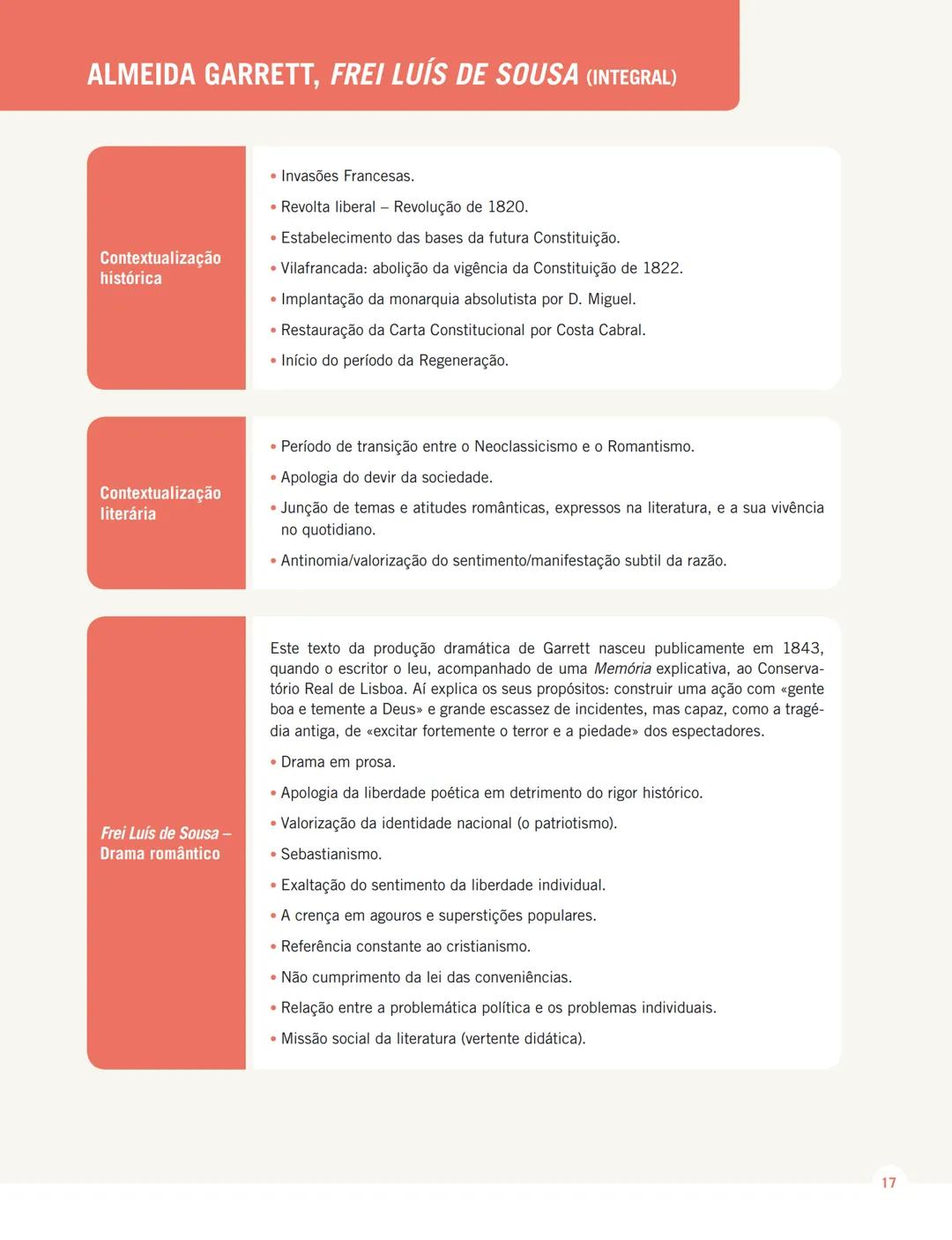 MENSAGENS
PORTUGUÊS 12.º ANO
MENSAGENS
EM EXAME
Sistematização dos conteúdos
da Educação Literária
de 10.º, 11.º e 12.º anos
Texto MENSAGENS
