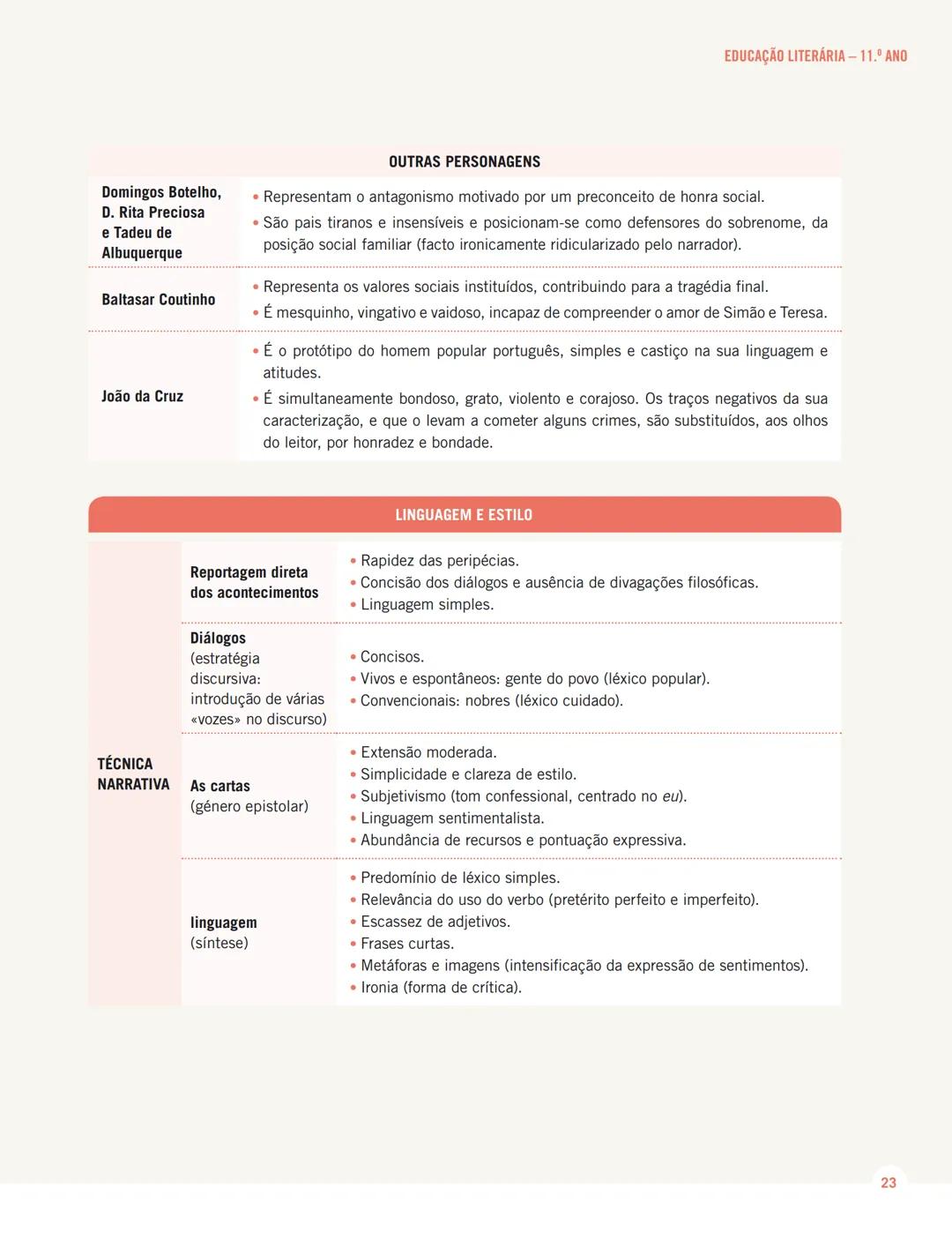 MENSAGENS
PORTUGUÊS 12.º ANO
MENSAGENS
EM EXAME
Sistematização dos conteúdos
da Educação Literária
de 10.º, 11.º e 12.º anos
Texto MENSAGENS