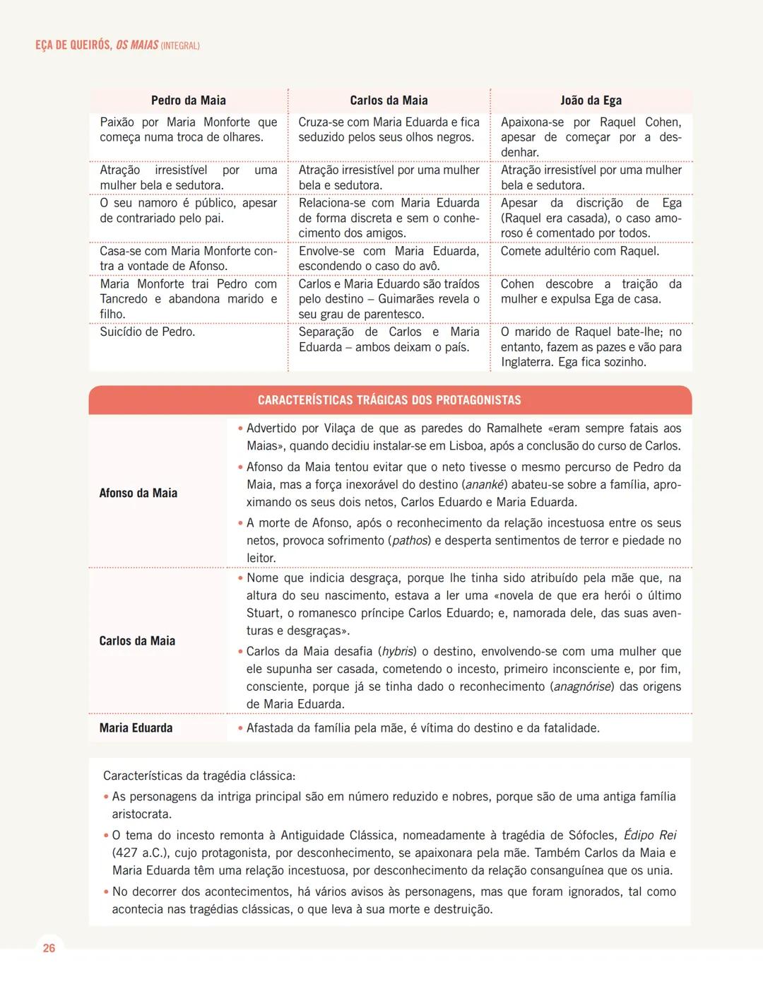MENSAGENS
PORTUGUÊS 12.º ANO
MENSAGENS
EM EXAME
Sistematização dos conteúdos
da Educação Literária
de 10.º, 11.º e 12.º anos
Texto MENSAGENS
