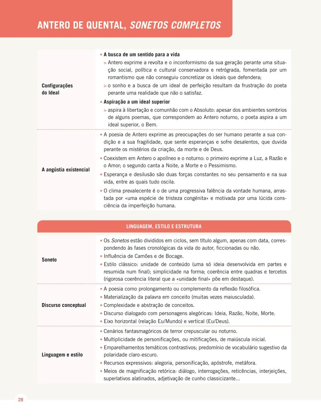 MENSAGENS
PORTUGUÊS 12.º ANO
MENSAGENS
EM EXAME
Sistematização dos conteúdos
da Educação Literária
de 10.º, 11.º e 12.º anos
Texto MENSAGENS