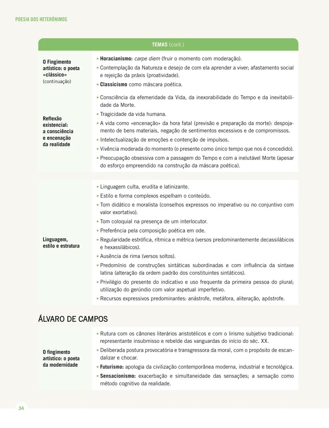 MENSAGENS
PORTUGUÊS 12.º ANO
MENSAGENS
EM EXAME
Sistematização dos conteúdos
da Educação Literária
de 10.º, 11.º e 12.º anos
Texto MENSAGENS