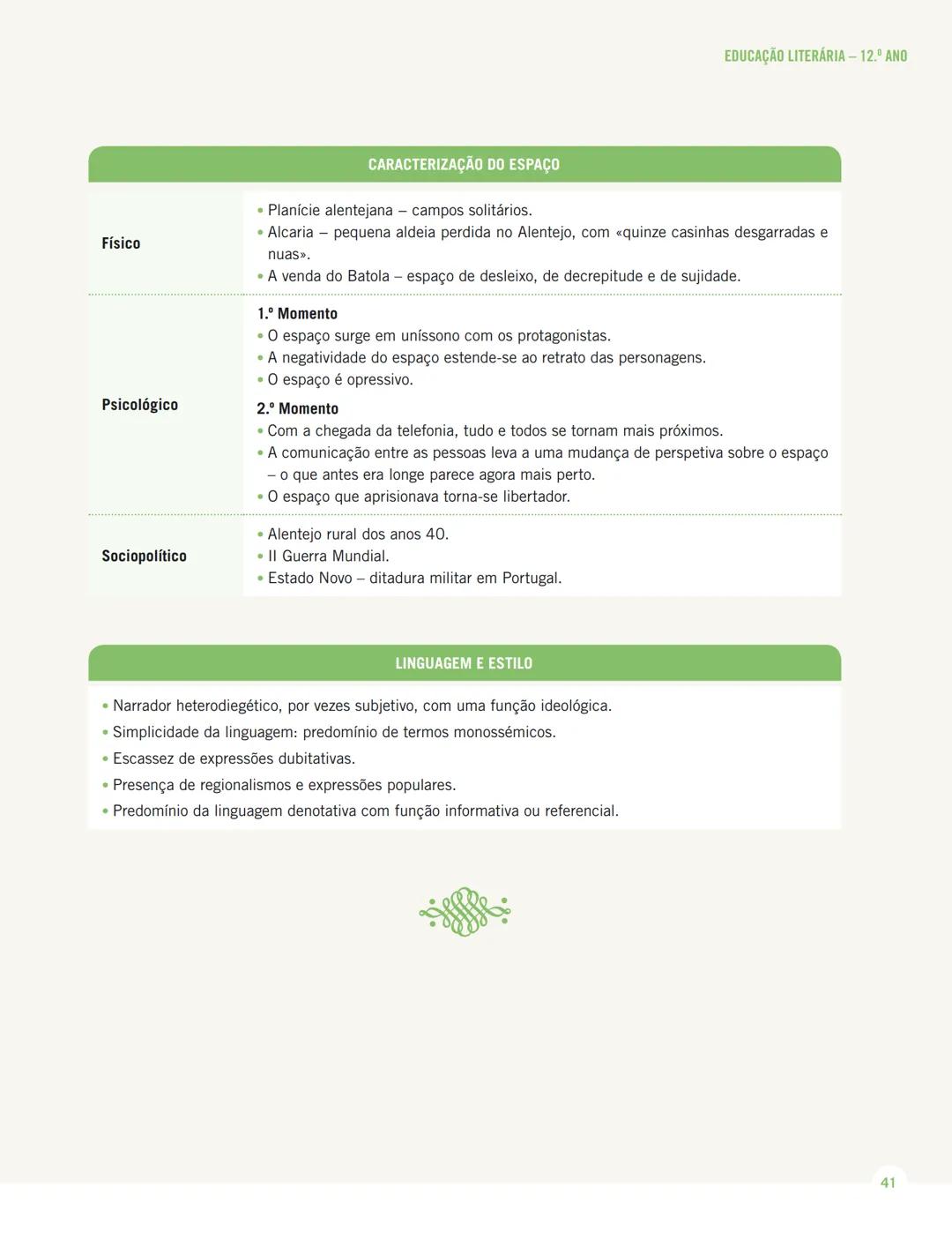 MENSAGENS
PORTUGUÊS 12.º ANO
MENSAGENS
EM EXAME
Sistematização dos conteúdos
da Educação Literária
de 10.º, 11.º e 12.º anos
Texto MENSAGENS