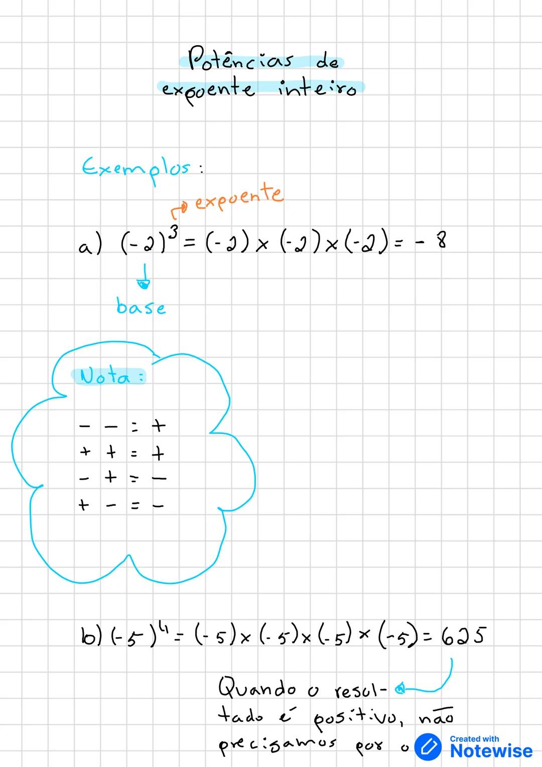 Potências de
expoente inteiro
Exemplos:
expoente
a) (-2)<sup>3</sup> = (-2)x(-2)x(-2) = - 8
↓
base
Nota:
-- = +
++ = +
-+ = -
+- = -
b) (-5)