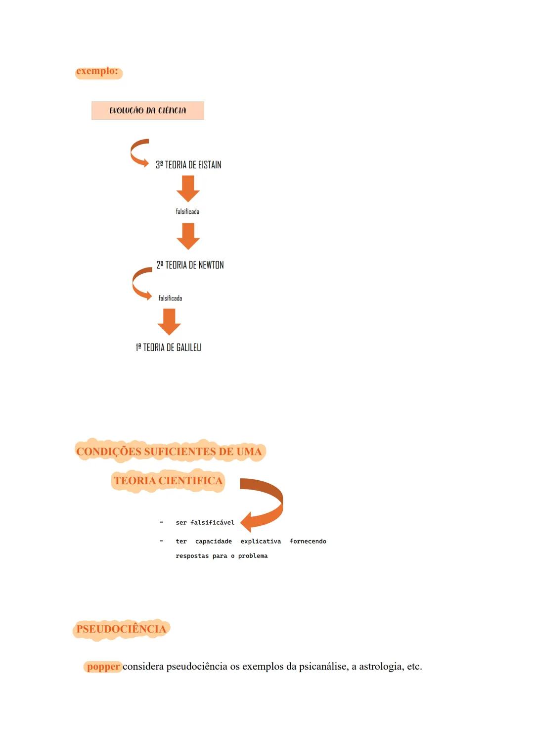 # Filosofia
10º e 11º ano # PHILO + SOPHIA
→ amor, amizade.
→ saber, conhecimento, sabedoria (etimologia= origem) cinco séculos antes de