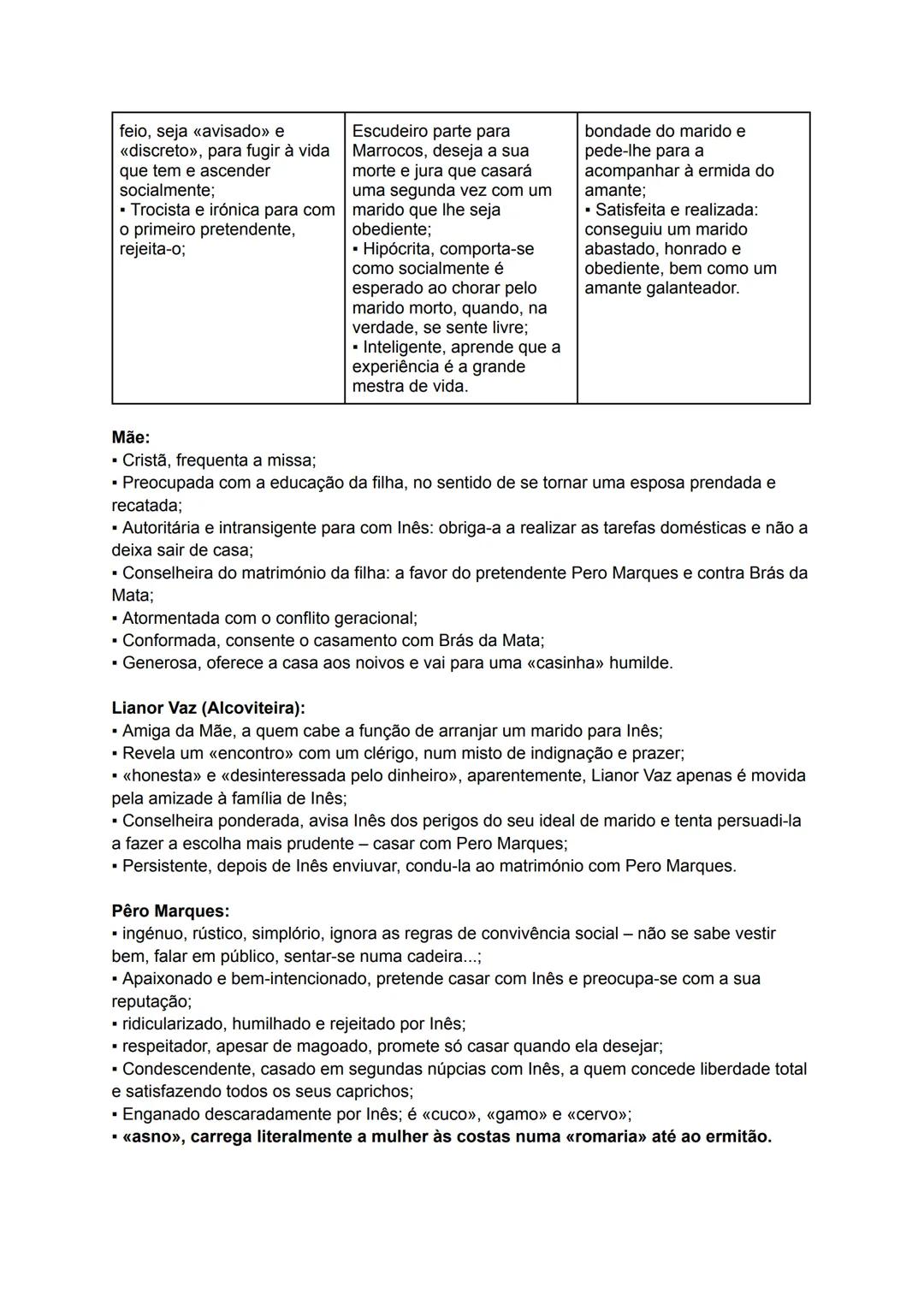 1. Poesia Trovadoresca
1.1. Contextualização:
A poesia trovadoresca situa-se na época medieval, tendo surgido no final do século XII,
quando