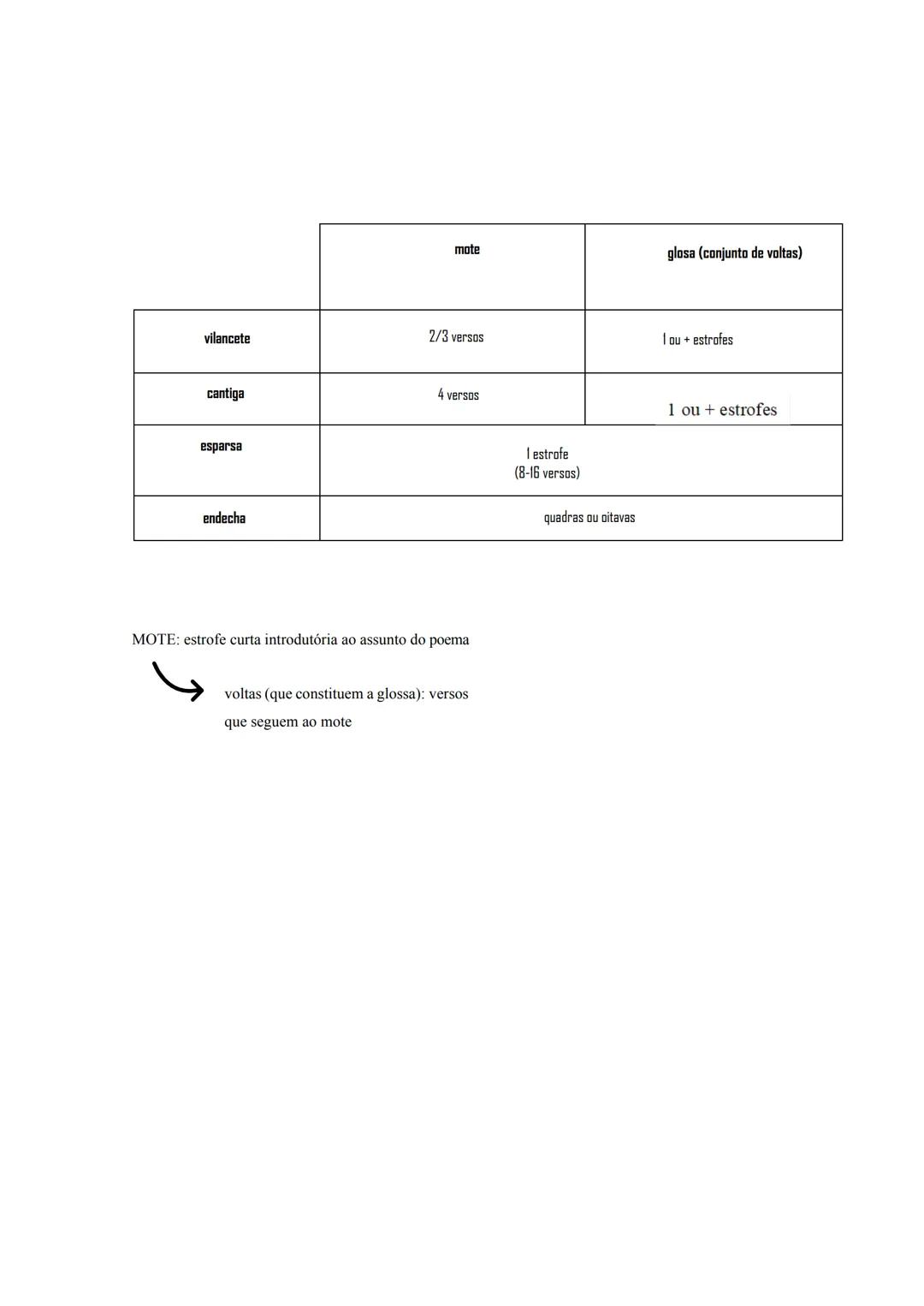 # EXAME DE
PORTUGUÊS
10º ANO Poesia Trovadoresca
3
Crónica D. João - Fernão Lopes.
.5
Farsa de Inês Pereira
..7
Luís de Camões: Rimas
12
Os