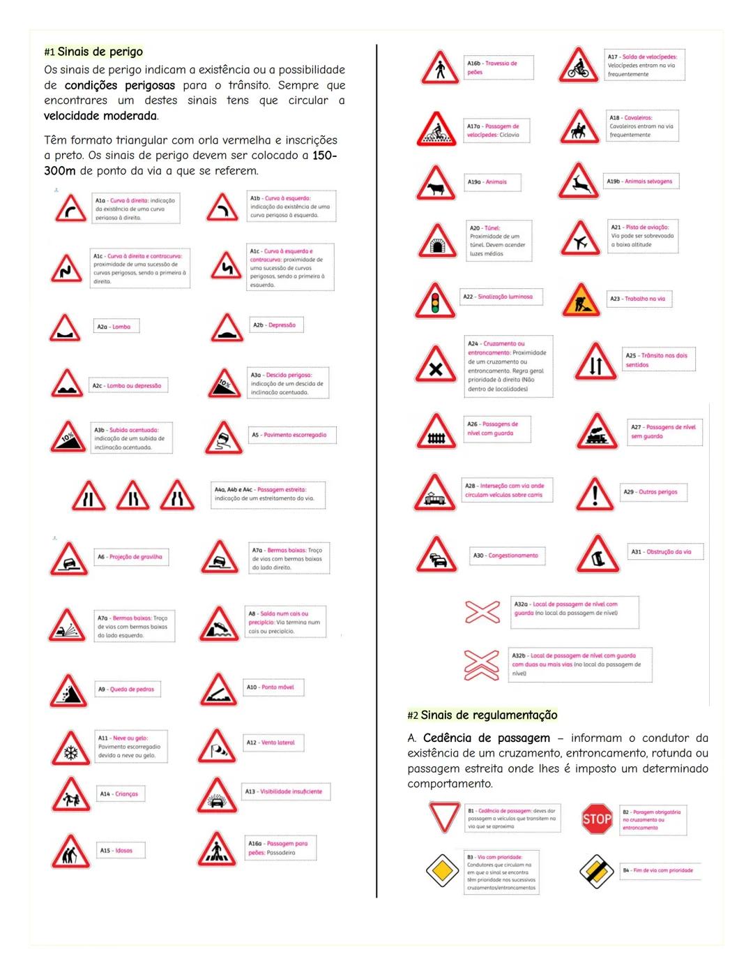Sistema rodoviário
Código da Estrada
O sistema de circulação rodoviário é composto por três
elementos:
Homem - elemento principal que pode s