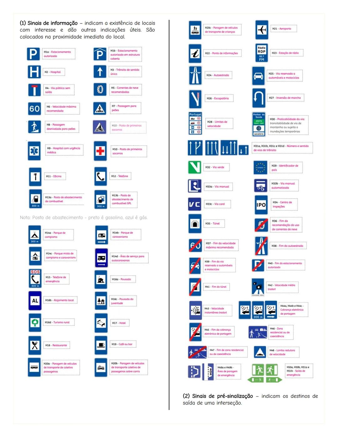 Sistema rodoviário
Código da Estrada
O sistema de circulação rodoviário é composto por três
elementos:
Homem - elemento principal que pode s