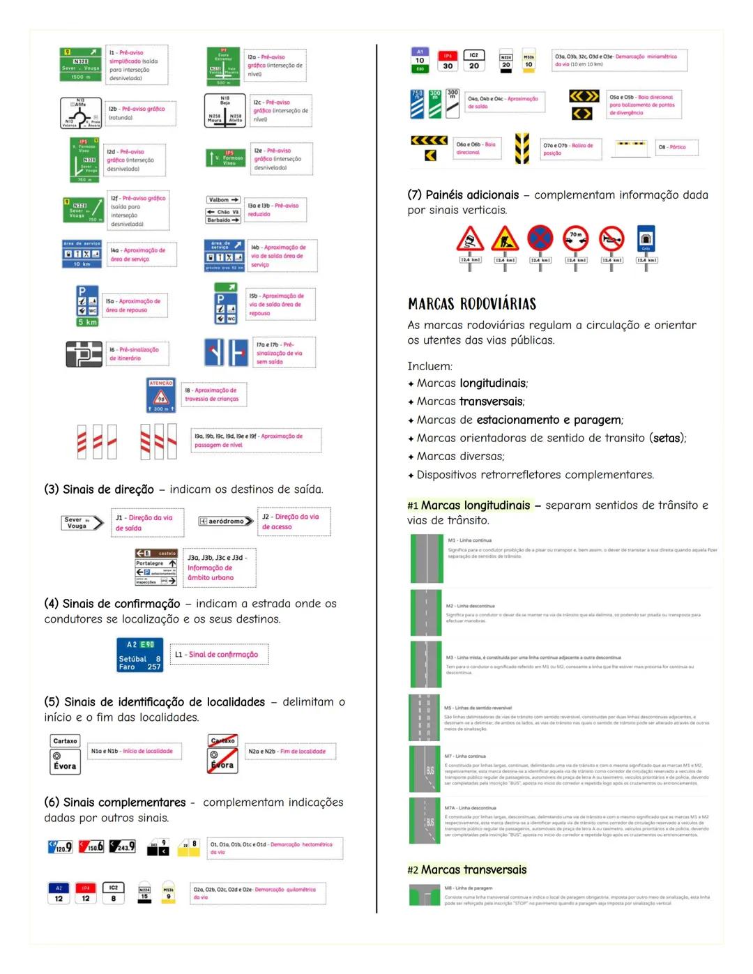 Sistema rodoviário
Código da Estrada
O sistema de circulação rodoviário é composto por três
elementos:
Homem - elemento principal que pode s