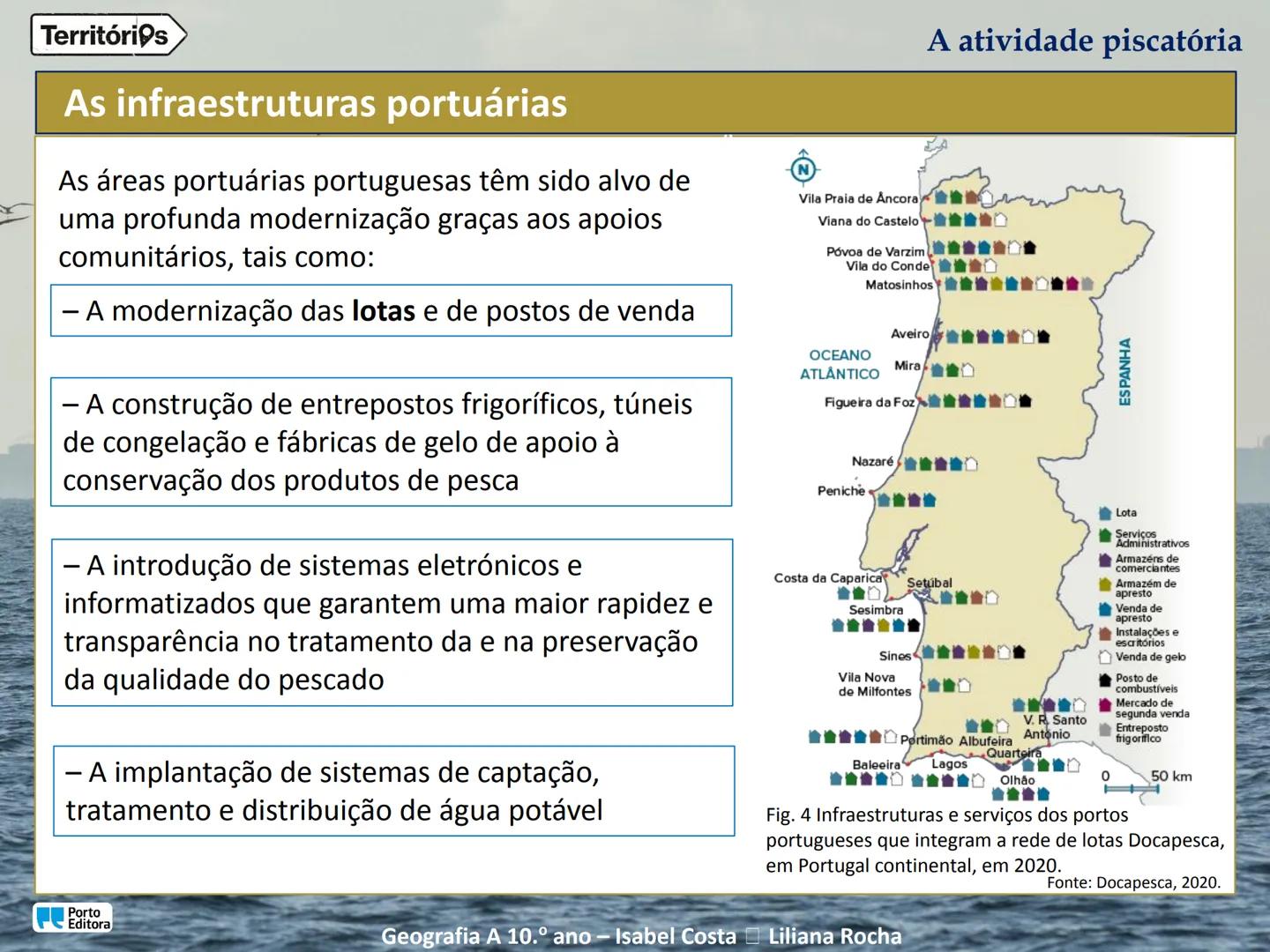 A atividade piscatória
Porto
Editora
Geografia A 10.º ano - Isabel Costa Liliana Rocha
Territórios Territórios
Enquadramento temático
4