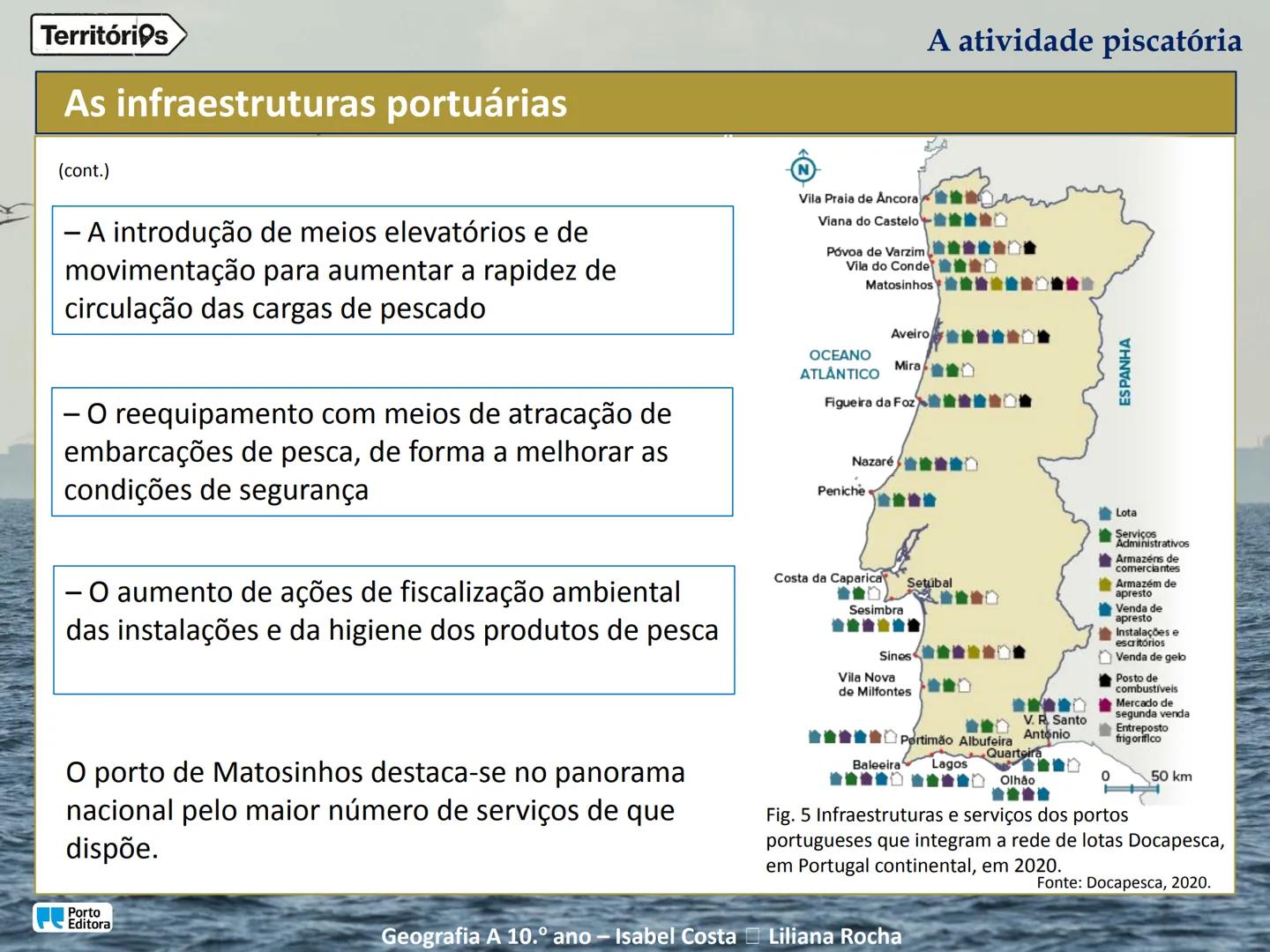 A atividade piscatória
Porto
Editora
Geografia A 10.º ano - Isabel Costa Liliana Rocha
Territórios Territórios
Enquadramento temático
4