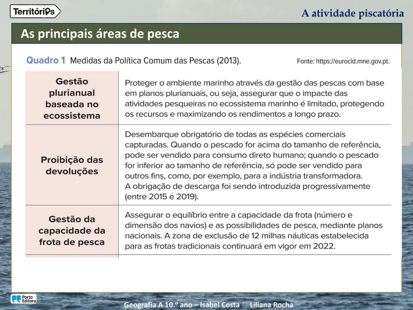 A atividade piscatória
Porto
Editora
Geografia A 10.º ano - Isabel Costa Liliana Rocha
Territórios Territórios
Enquadramento temático
4