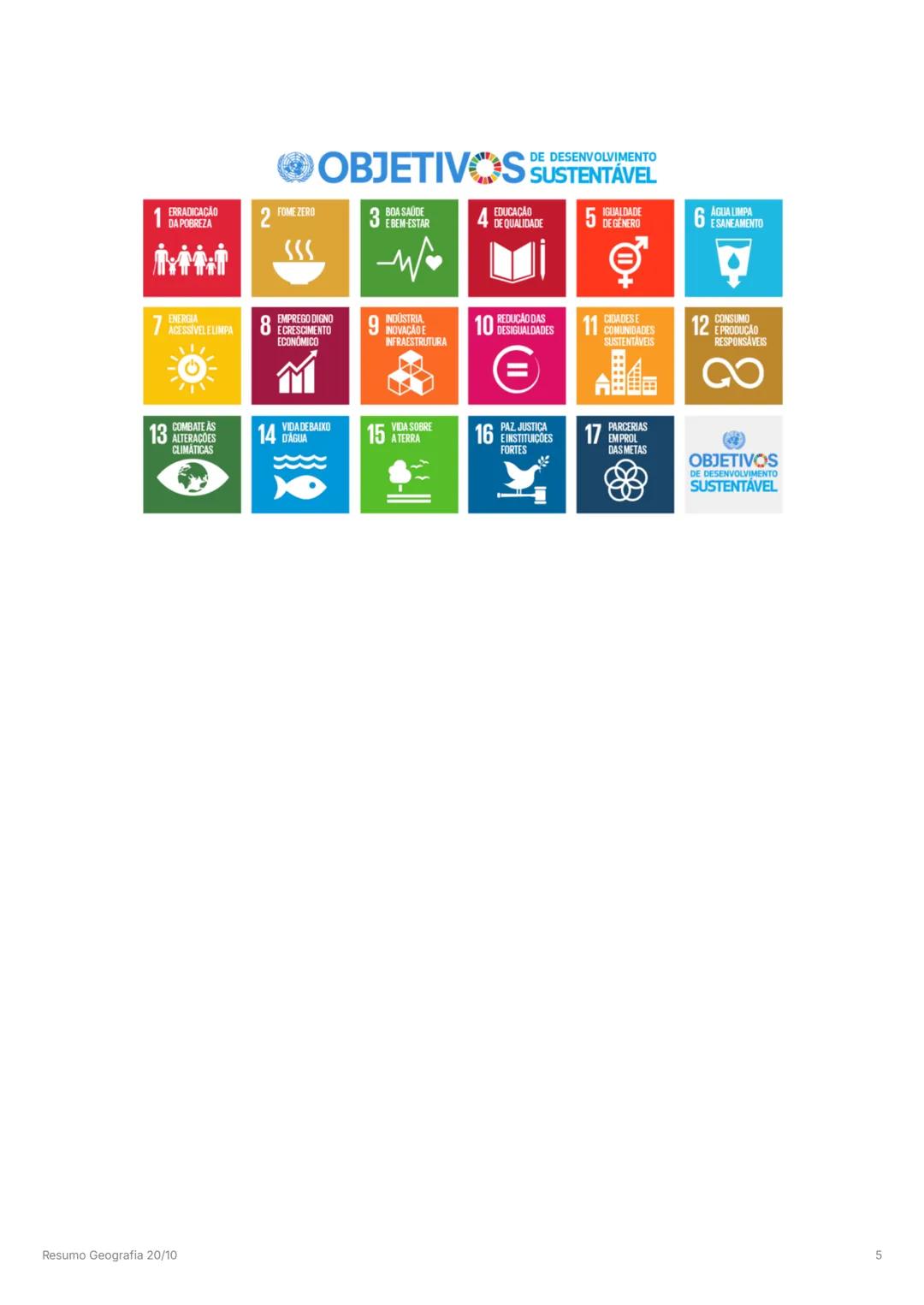 # Resumo Geografia 20/10
## Classificação dos países
* Países desenvolvidos
* Países com elevada riqueza, que se traduz num rendi
