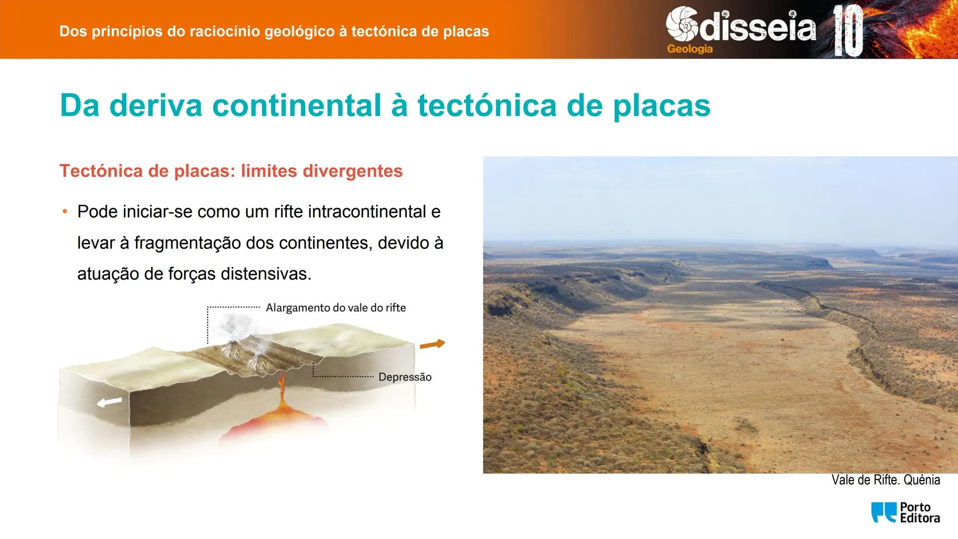 Biologia e Geologia 10.º ano Jorge Reis António Guimarães. Ana Bela Saraiva
Colaboração Óscar Oliveira
Odisseia 10
Geologia
Dos princípios d