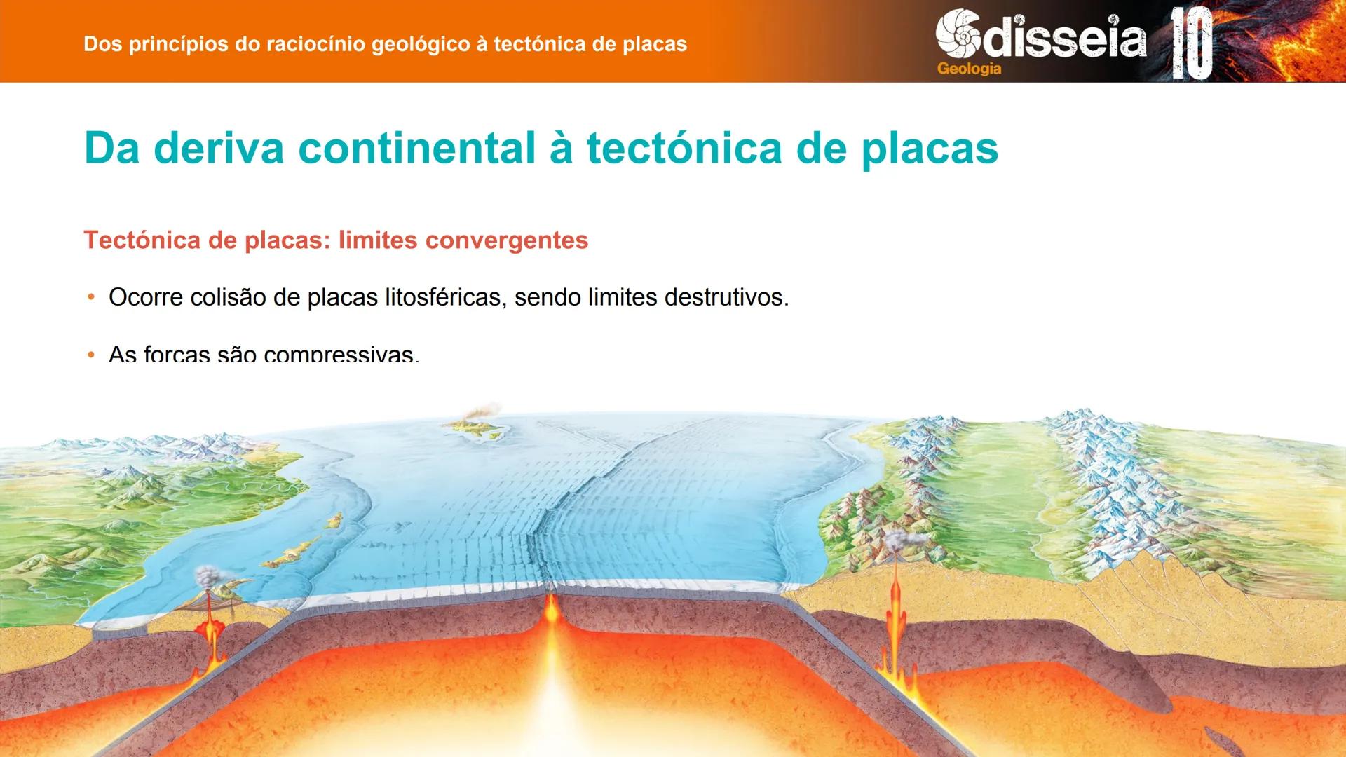 Biologia e Geologia 10.º ano Jorge Reis António Guimarães. Ana Bela Saraiva
Colaboração Óscar Oliveira
Odisseia 10
Geologia
Dos princípios d