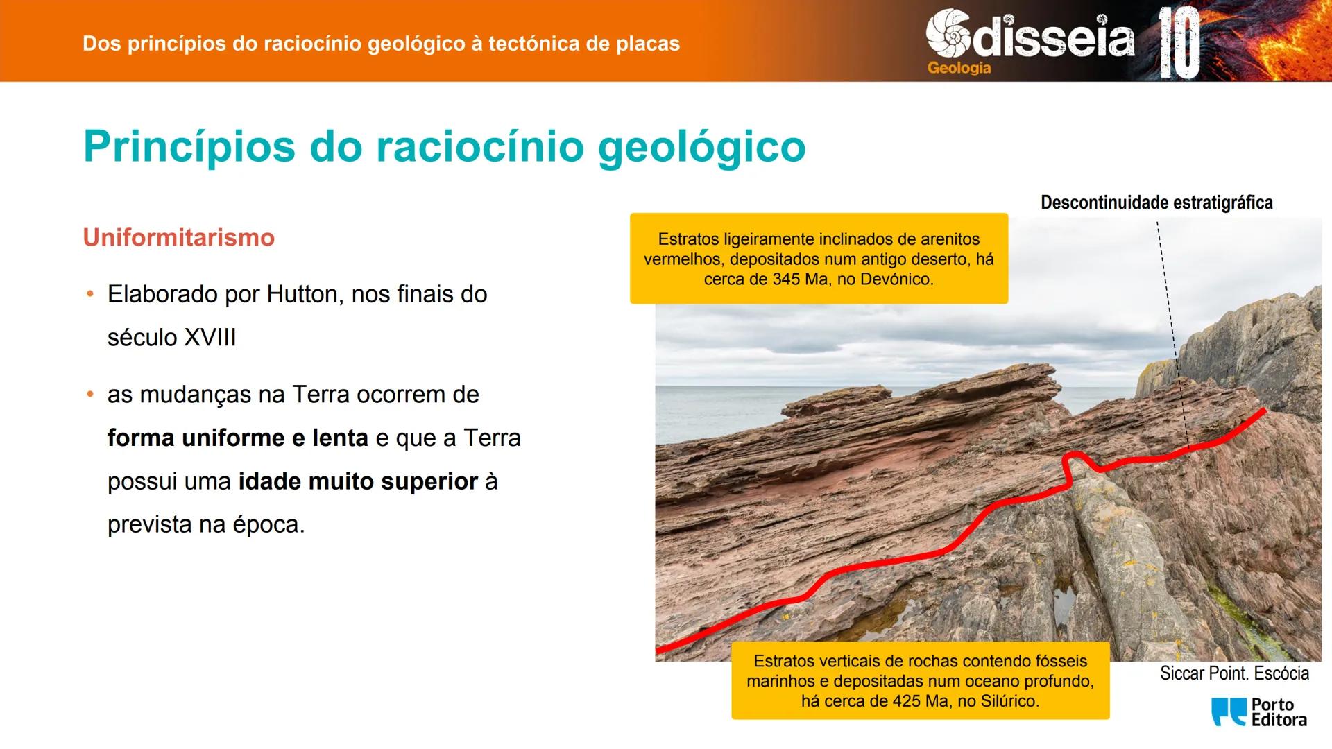 Biologia e Geologia 10.º ano Jorge Reis António Guimarães. Ana Bela Saraiva
Colaboração Óscar Oliveira
Odisseia 10
Geologia
Dos princípios d
