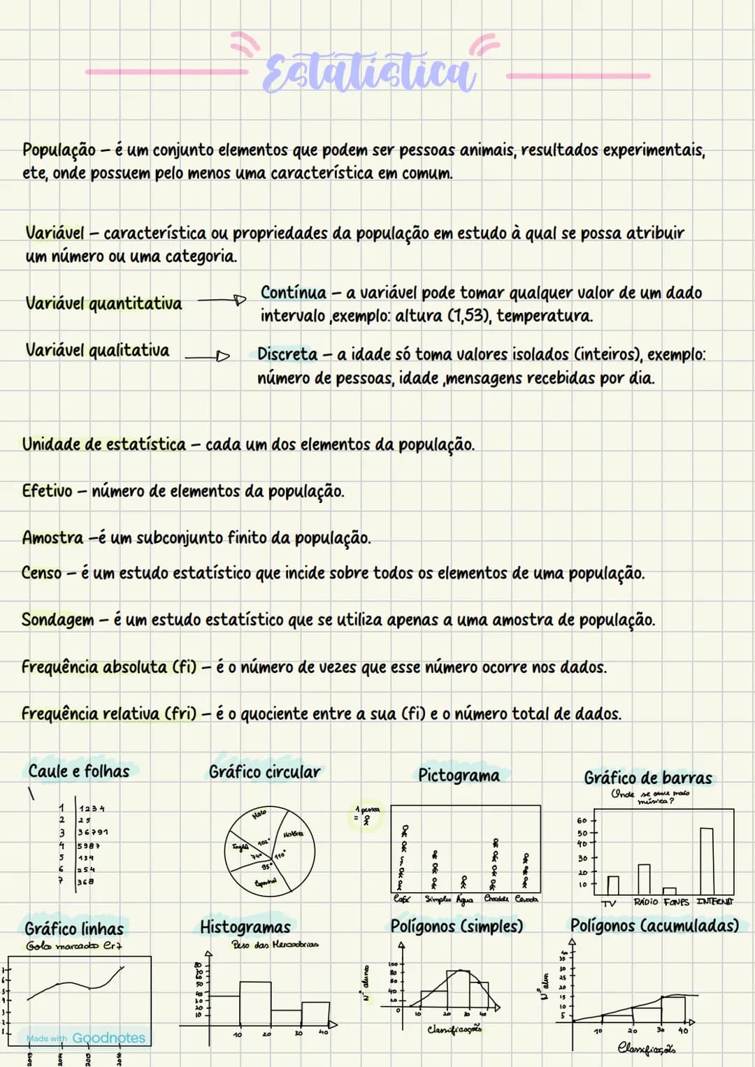 # Ectatistica
População é um conjunto elementos que podem ser pessoas animais, resultados experimentais,
ete, onde possuem pelo menos uma c