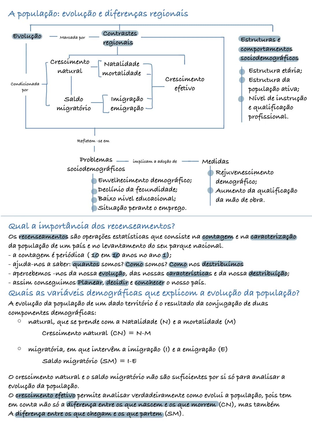 # A população: evolução e diferenças regionais
Evolução
Marcada por
Crescimento
natural
Condicionada
por
Saldo
migratório
Contrastes
r
