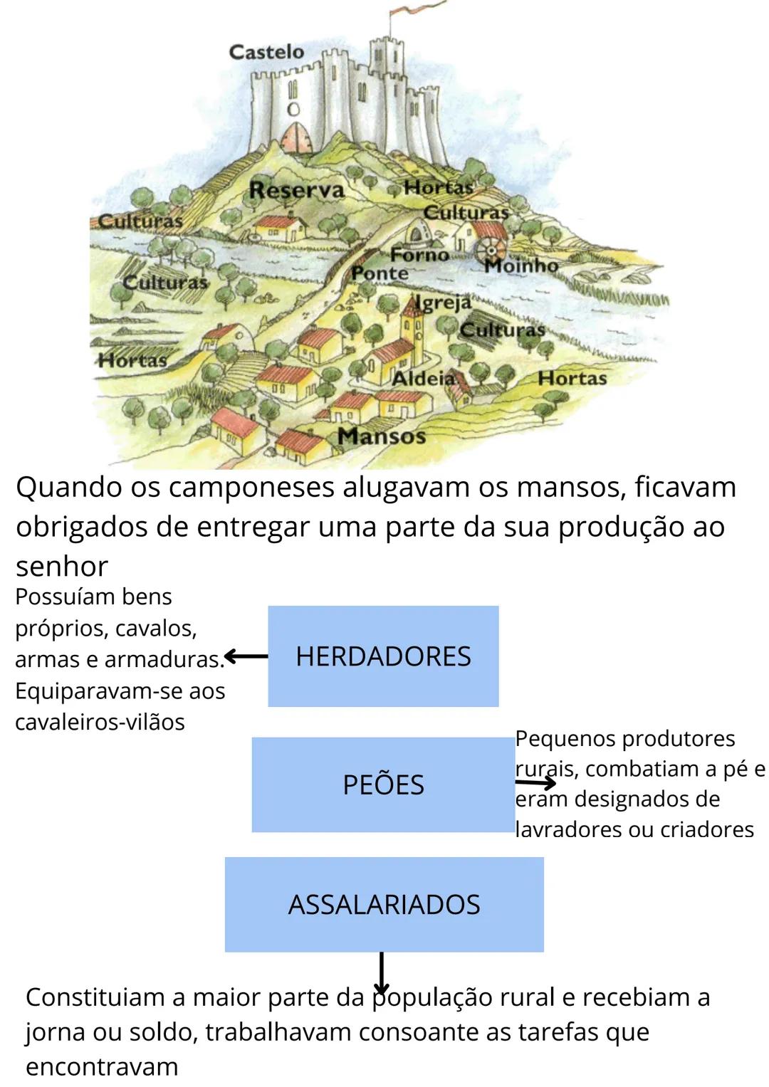 # História
- Identidade europeia ocidental
Após a queda do império romano do ocidente(476), o Cristianismo teve um papel muito importante n