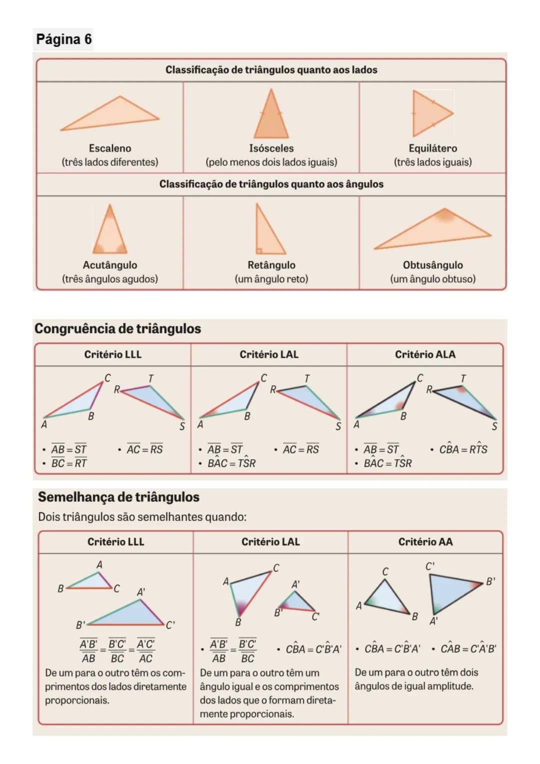 Página 6
Classificação de triângulos quanto aos lados
Escaleno
(três lados diferentes)
Isósceles
(pelo menos dois lados iguais)
Equiláte
